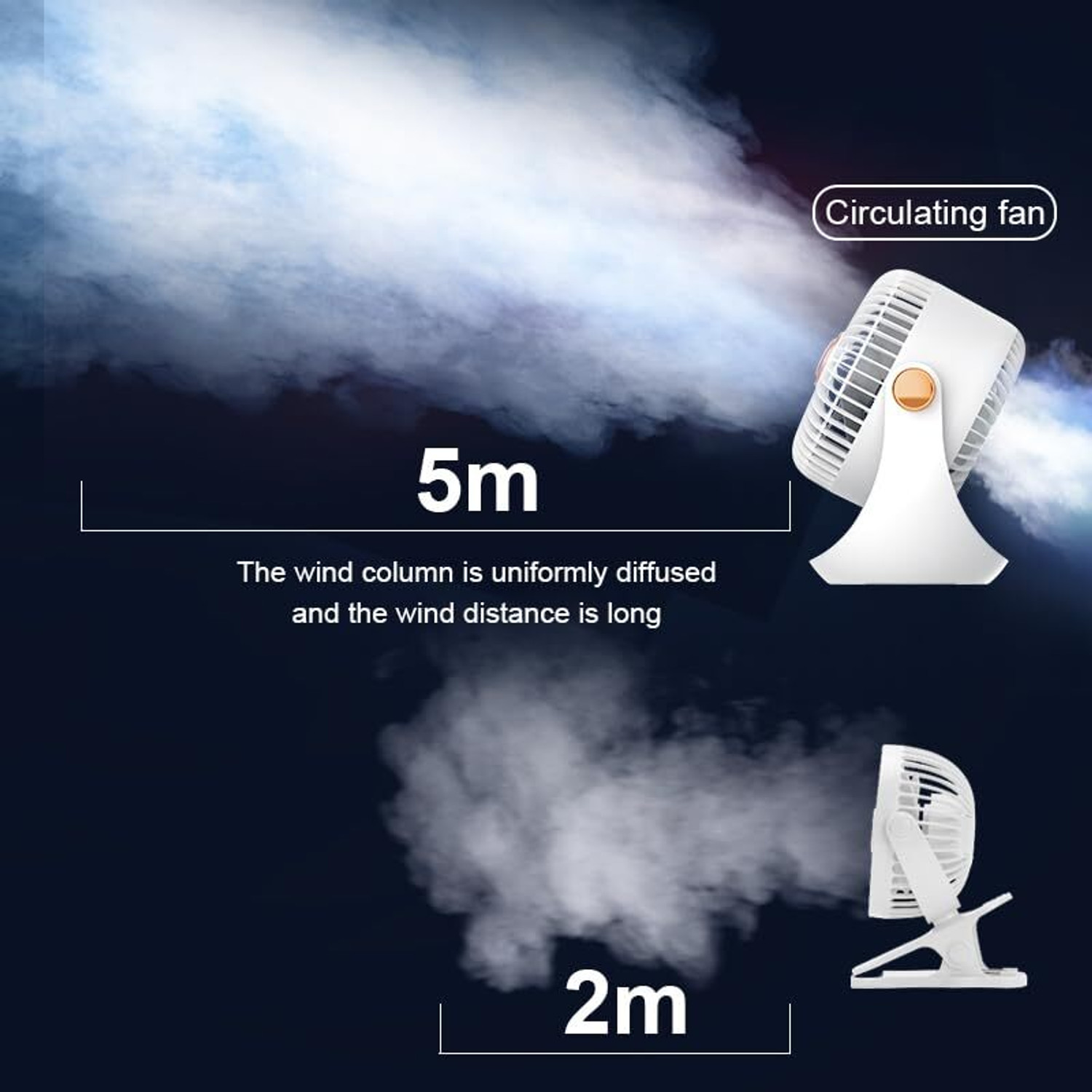 Image of SKYTONE Rechargeable Desk Fan, Portable USB-Powered Table Fan 3 Blade Cooling Mini Fan for Indoor, Outdoor USB Fan USB Fan