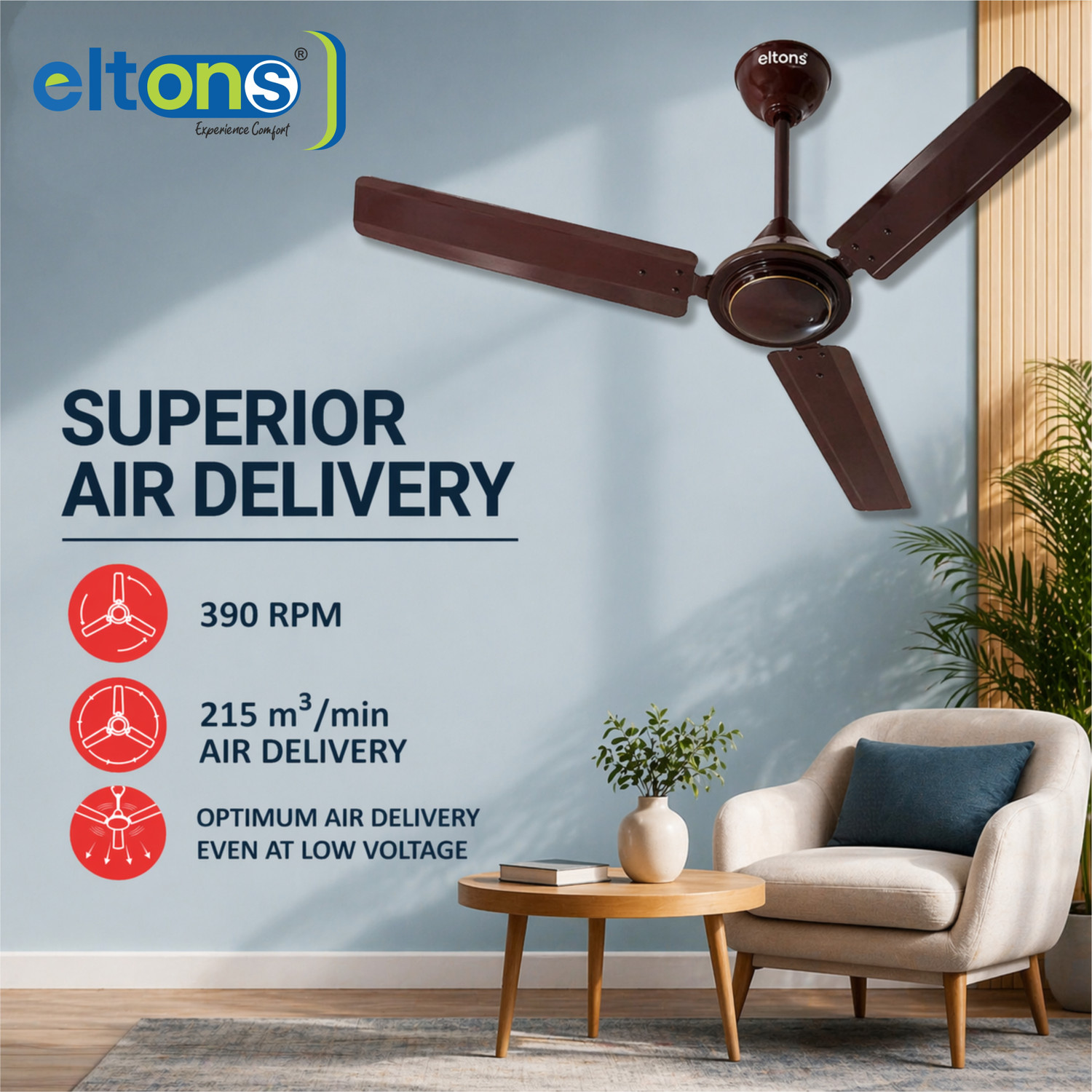 Image of Eltons Swing Plus | Energy Efficient | Low Noise | Premium Finish | High Air Delivery with 24 Months Warranty Energy Saving, High Air Delivery 1200 mm Ceiling Fan