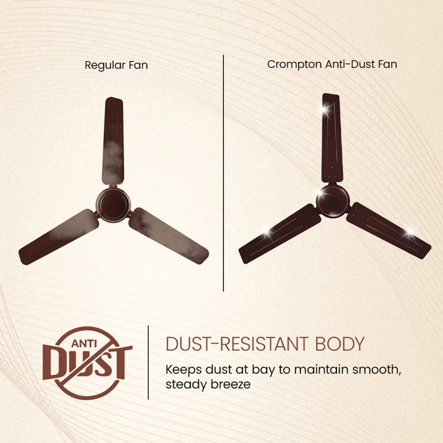 Image of Crompton SUPER HIGH SPEED 400 RPM 48 3Z /2026 Energy Efficient 46W 100% Copper17 with 24 Months Warranty Energy Saving 1200 mm Ceiling Fan