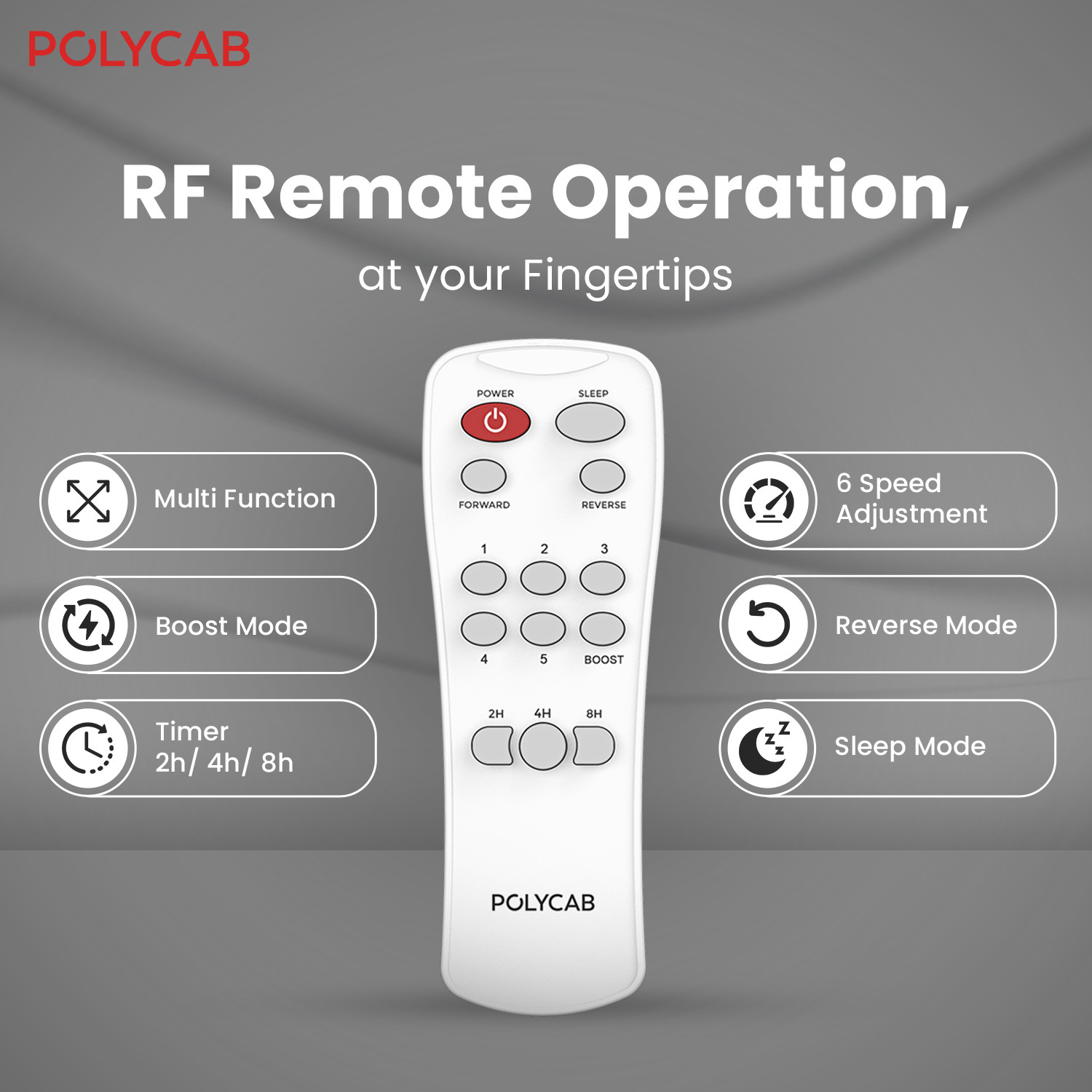 Image of Polycab Wizzy Plus 1200mm|100% Copper|High Air Delivery with 3 Year Warranty BLDC Motor with Remote 1200 mm Ceiling Fan