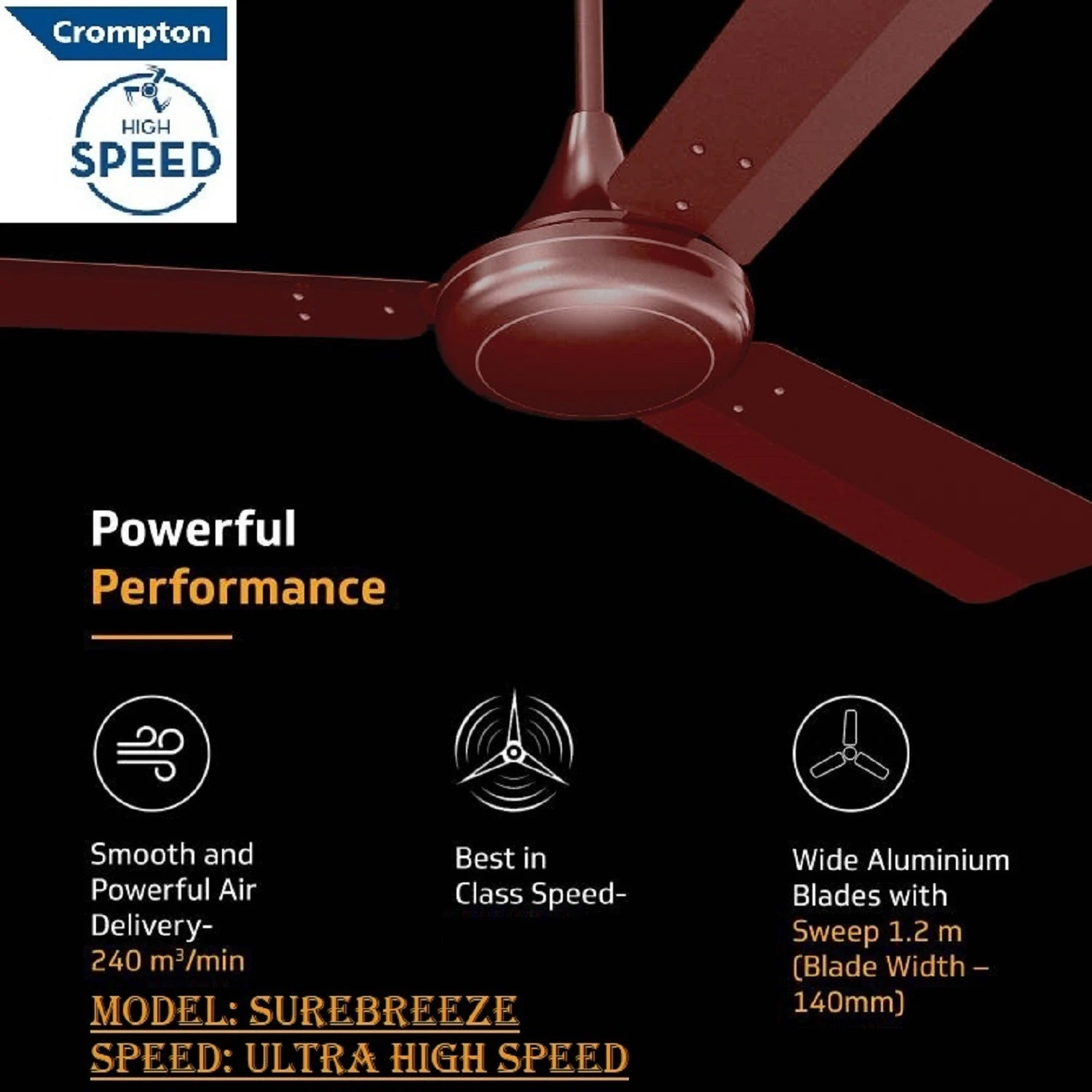 Image of Crompton SUREBREEZE 400 RPM HS Plus Super Hi - Speed 100% COPPER MOTOR LONGER LIFE 426 with 24 Months Warranty Energy Saving 1200 mm Ceiling Fan