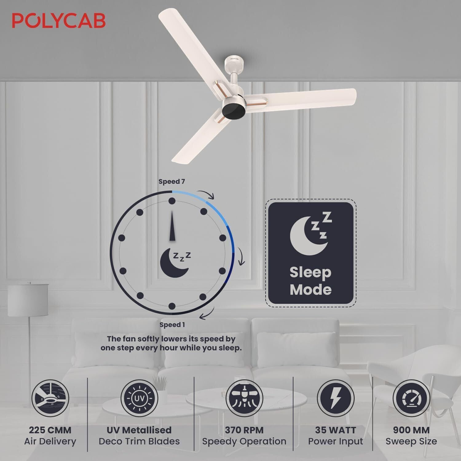 Image of Polycab Wizzy Neo100% CopperHigh Air Delivery with 4 Year Warranty BLDC Motor with Remote 1200 mm Ceiling Fan