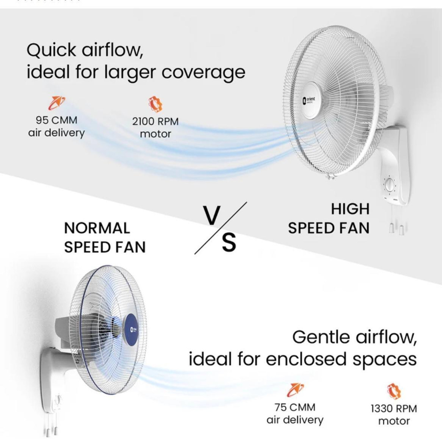 Image of Orient Electric ORIENT ELECTRIC WALL 47 with 24 Months Warranty High Air Delivery 400 mm Wall Fan