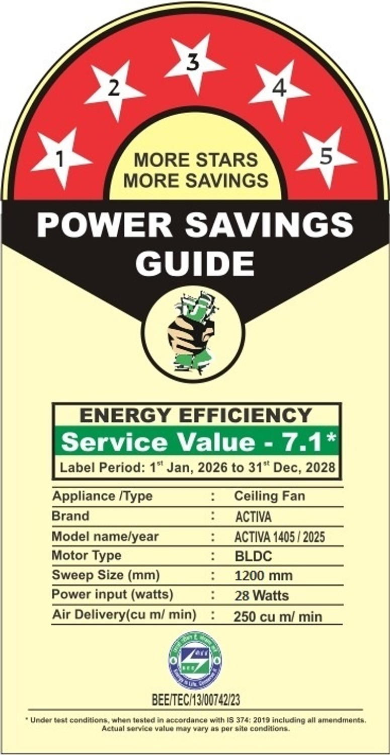 Image of ACTIVA JETTA with 5 Year Warranty BLDC Motor with Remote 1200 mm Ceiling Fan