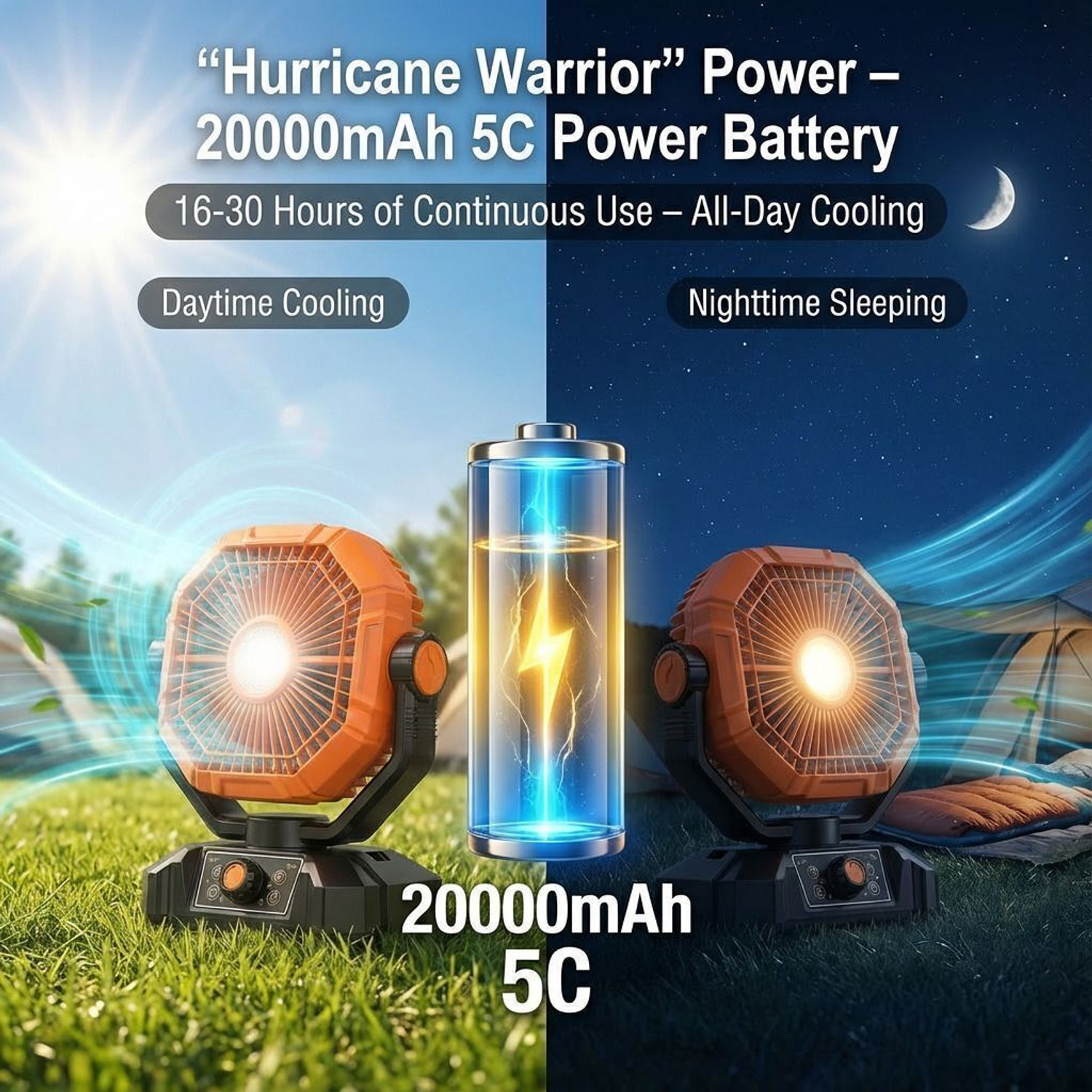 Image of Tuarso 20000mAh Rechargeable Portable Fan for Home with LED Emergency Light, Battery with 12 Months Warranty Energy Saving, Remote Controlled, Silent Operation, Ultra High Speed 20 mm Table Fan