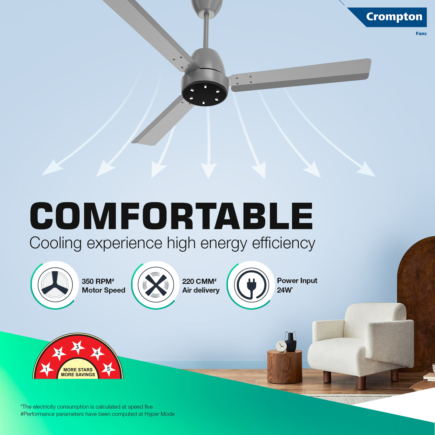 Image of Crompton Energion Niteo with 4 Year Warranty 1200 mm Ceiling Fan (5 Star | Metallic Grey | Pack of 1)