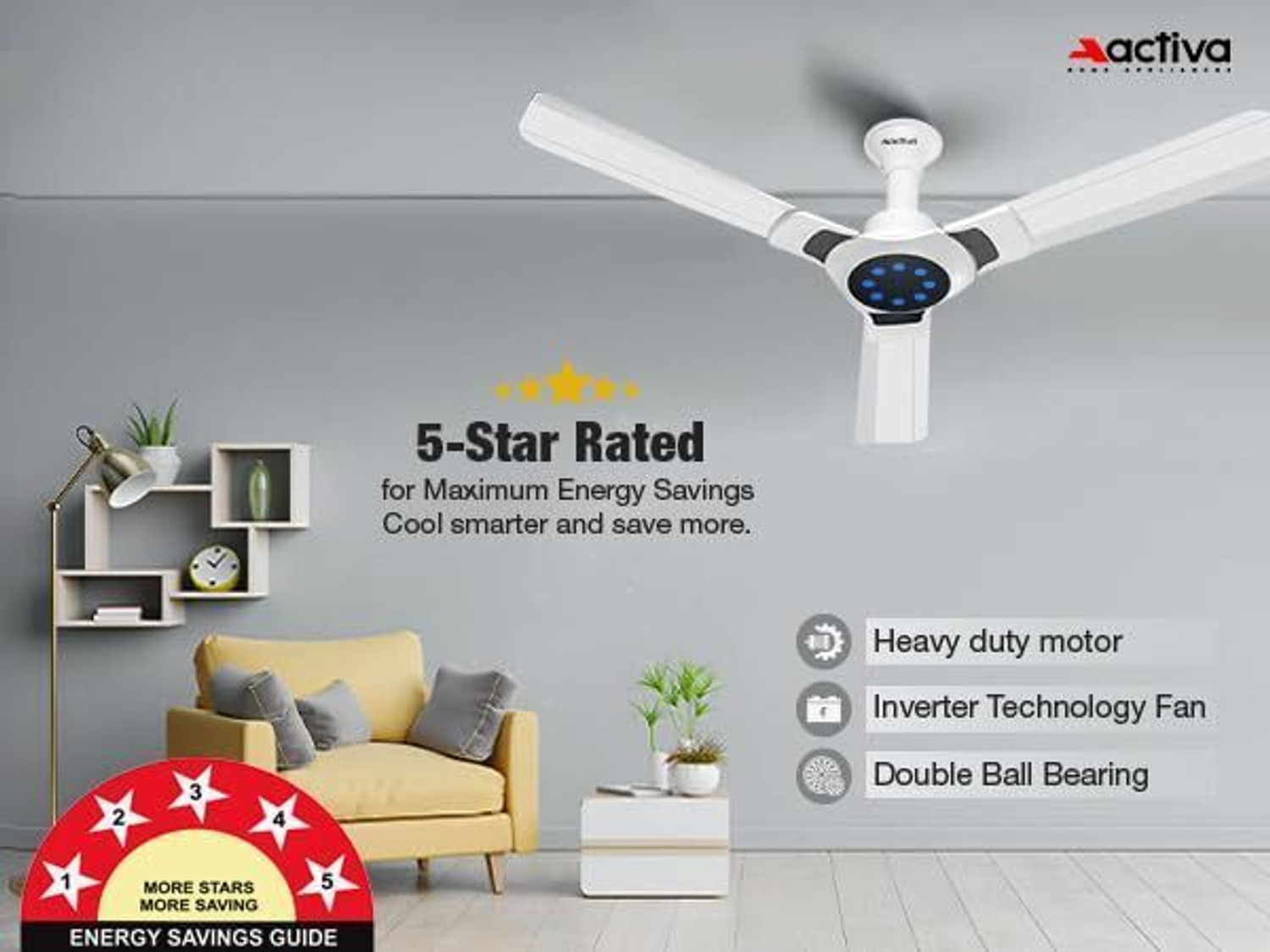 Image of ACTIVA OPTIMA | BLDC Motor | Remote Control | LED Light | Anti Dust with 5 Year Warranty BLDC Motor with Remote 1200 mm Ceiling Fan