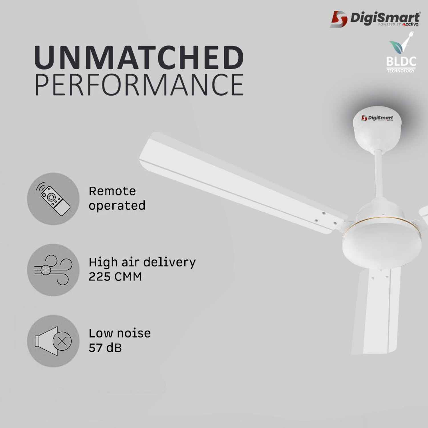 Image of DIGISMART Storm | BLDC Motor | Remote Control | Energy Saving | Silent Operation with 5 Year Warranty BLDC Motor with Remote 1200 mm Ceiling Fan