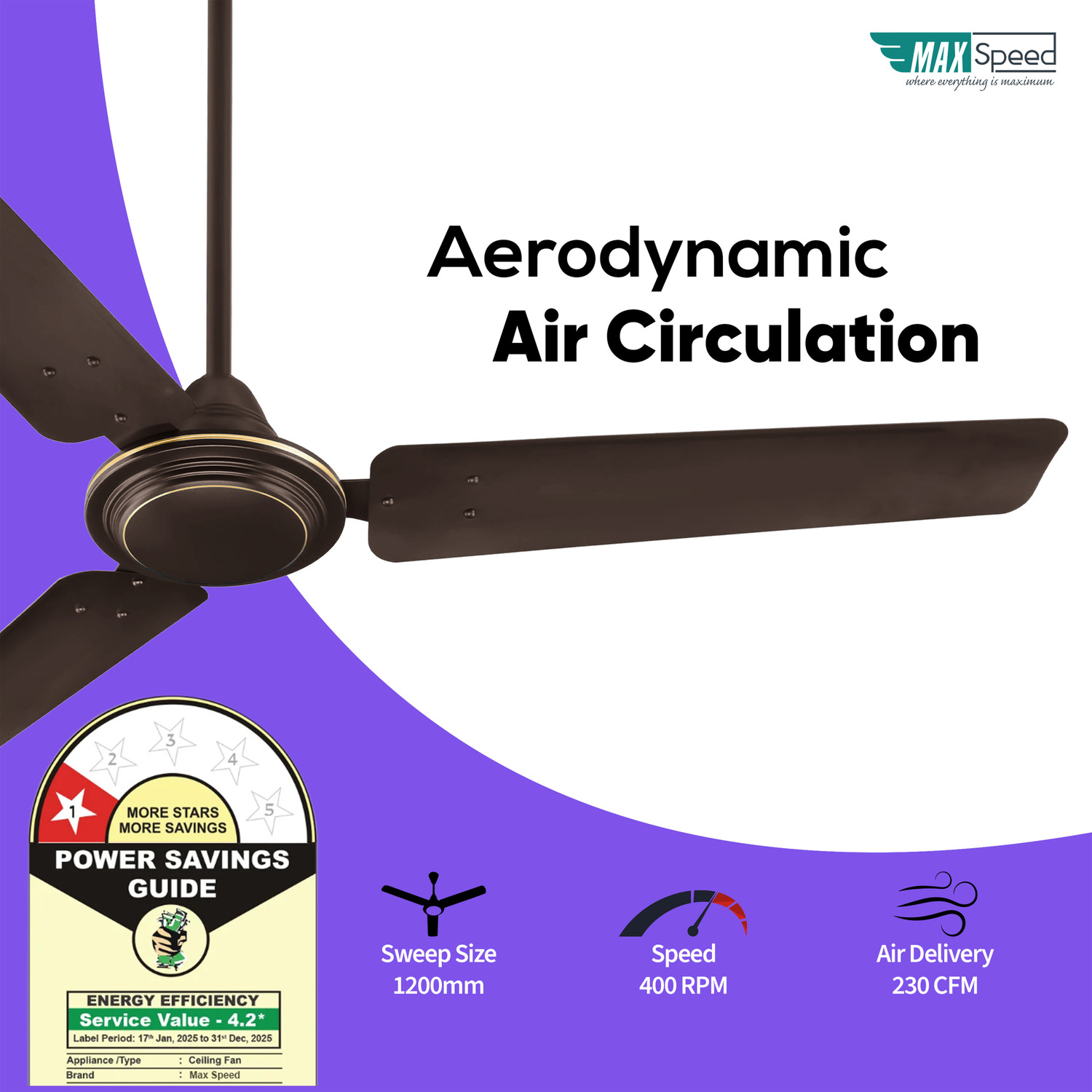 Image of Max Speed Supreme with 12 Months Warranty Energy Saving, Ultra High Speed 1200 mm Ceiling Fan