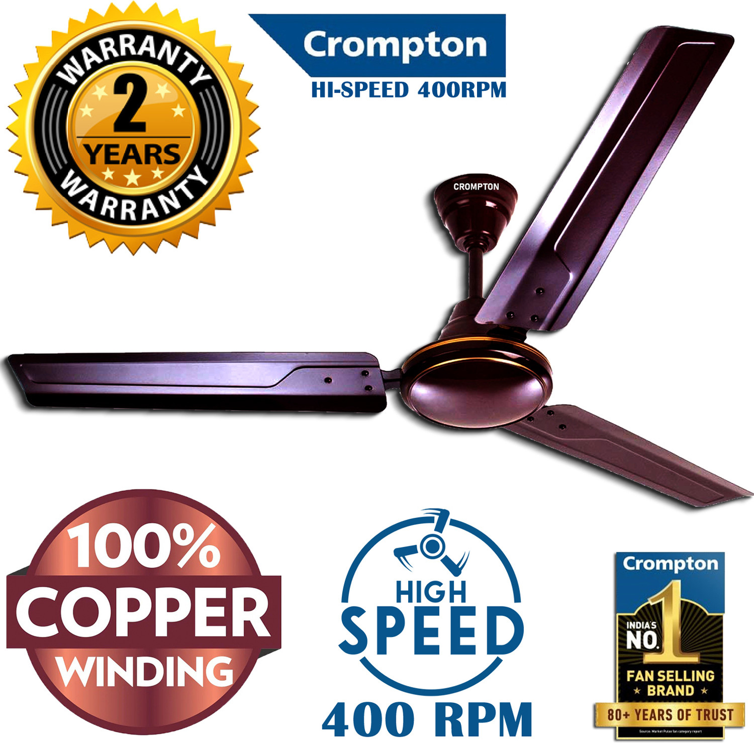 Image of Crompton SUREBREEZE 400 RPM HS Plus Super Hi - Speed 100% COPPER MOTOR LONGER LIFE 156 with 24 Months Warranty Energy Saving 1200 mm Ceiling Fan