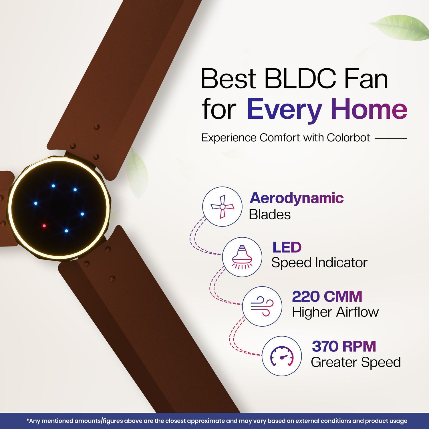 Image of Colorbot Knoxx BLDC Remote Controlled | Highspeed |LED|Reverse Mode| AeroQuiet+ Technolog with 4 Year Warranty BLDC Motor with Remote, With LED Indicators 1200 mm Ceiling Fan