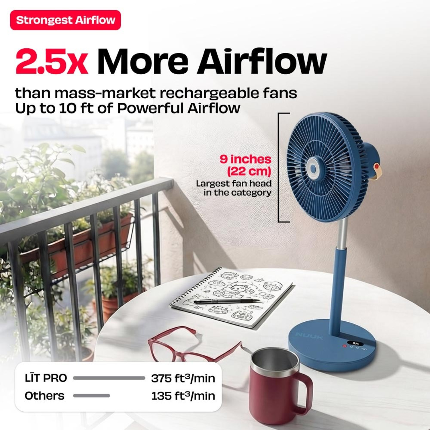 Image of Nuuk LIT PRO with 2 Year Warranty BLDC Motor with Remote, Silent Operation 177.8 mm Table Fan
