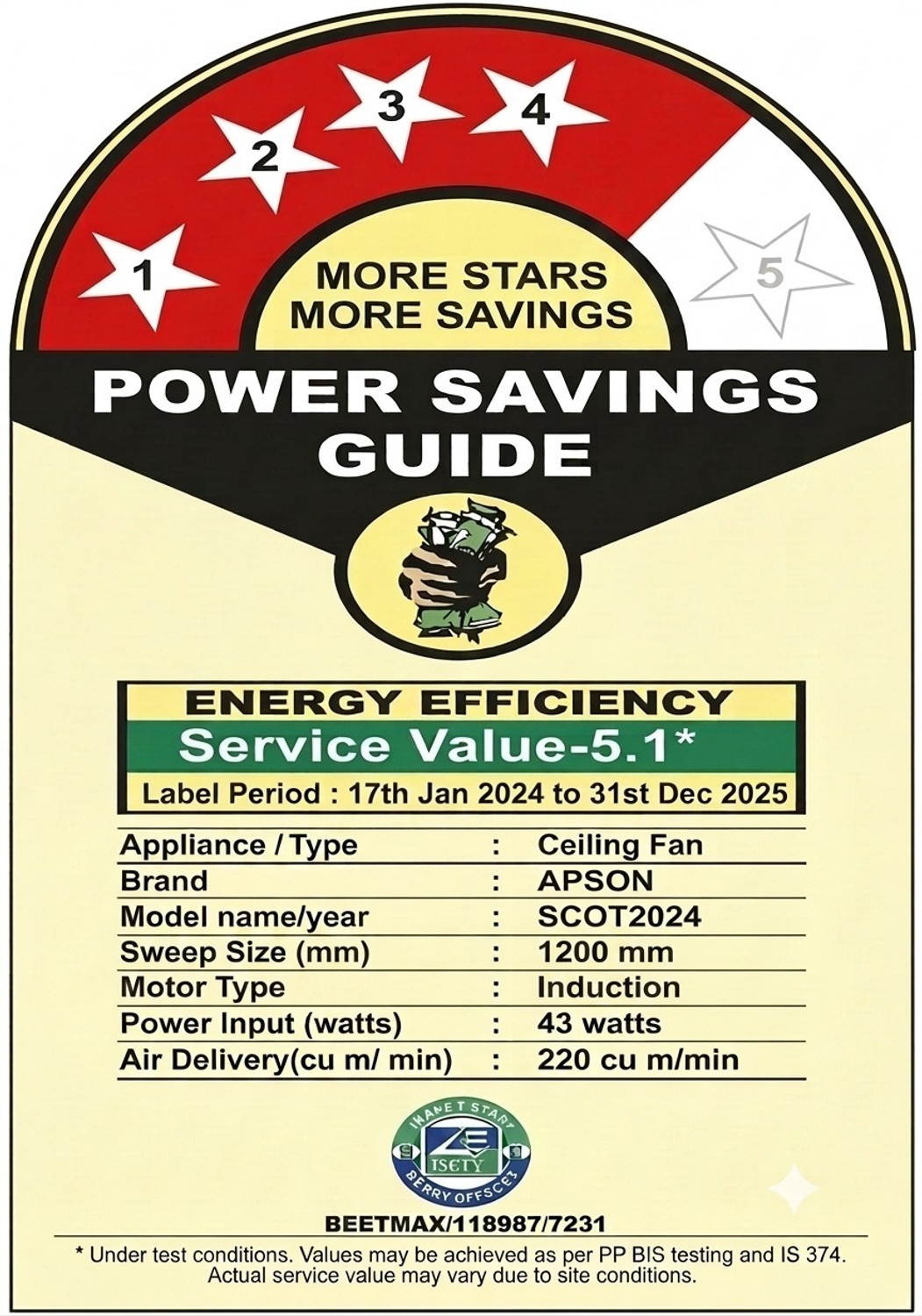 Image of Apson APSARA with 2 Year Warranty Anti Dust, Energy Saving, High Air Delivery, Ultra High Speed 1200 mm Ceiling Fan