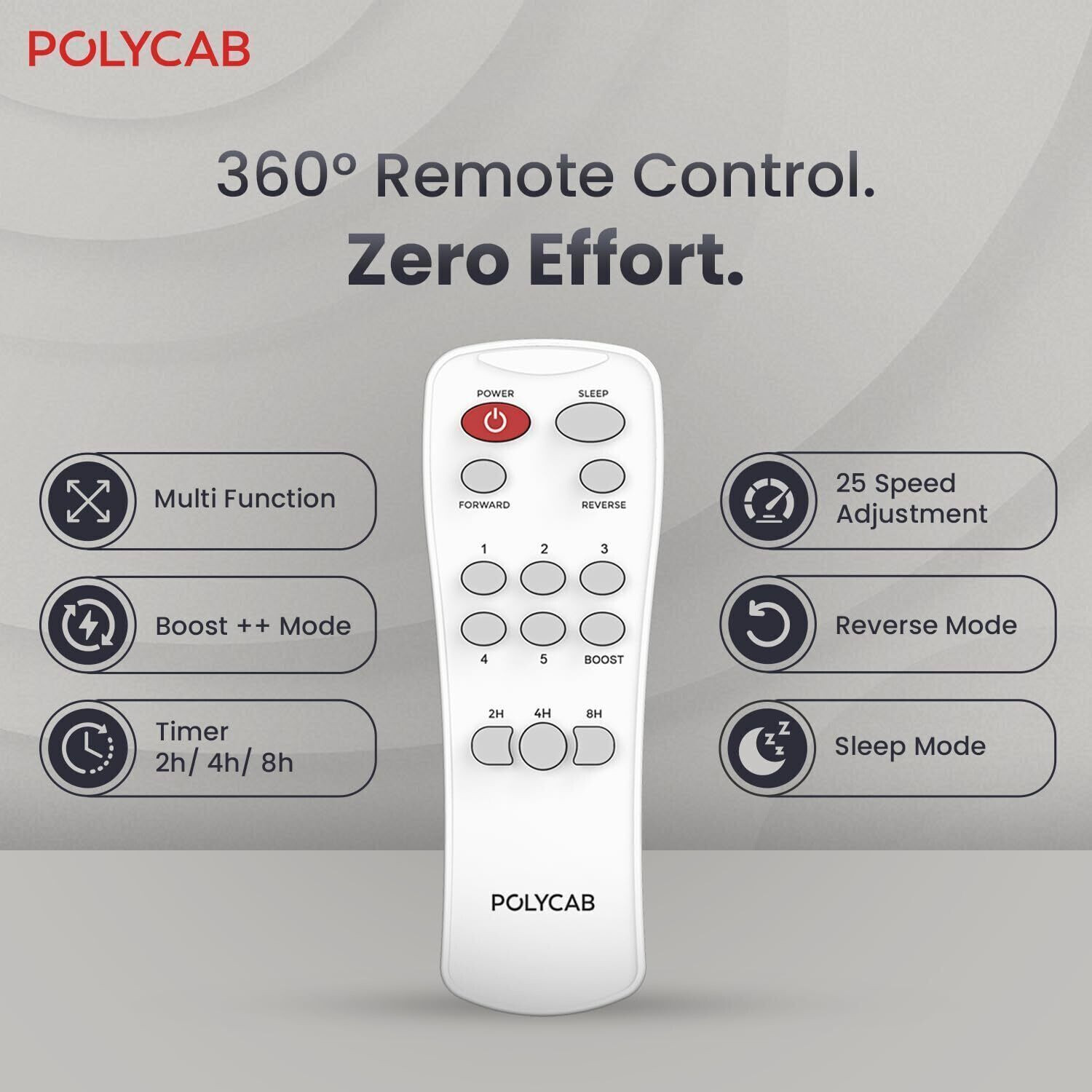 Image of Polycab Wizzy Neo100% CopperHigh Air Delivery with 4 Year Warranty BLDC Motor with Remote 1200 mm Ceiling Fan