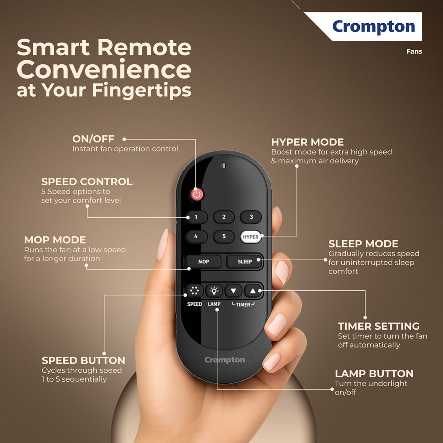 Image of Crompton CFENGRCRM48MOC5Z with 48 Months Warranty BLDC with Remote and Regulator 1200 mm Ceiling Fan