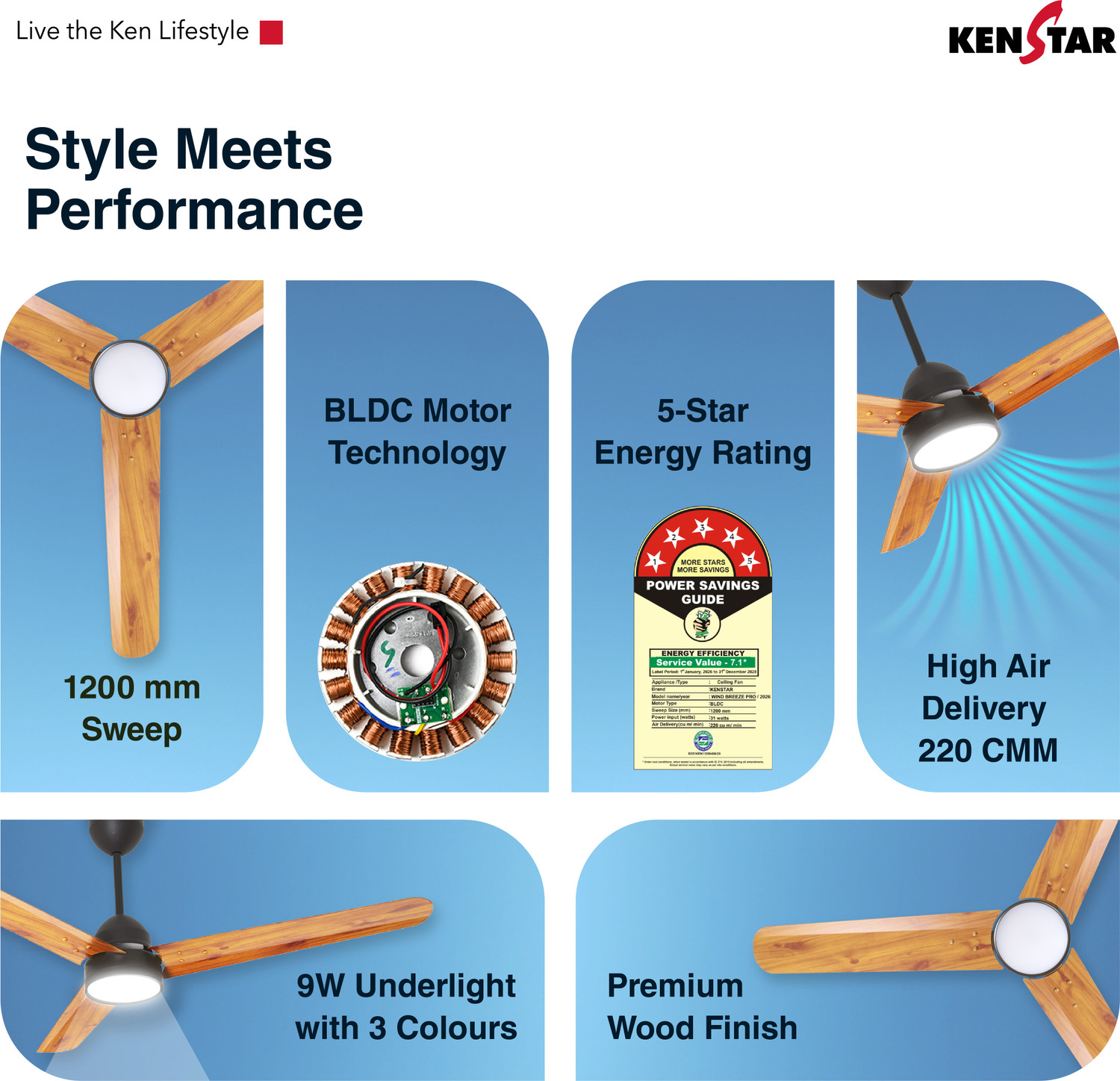 Image of Kenstar Wind Breeze Pro with 2 Year Warranty BLDC Motor with Remote 1200 mm Ceiling Fan