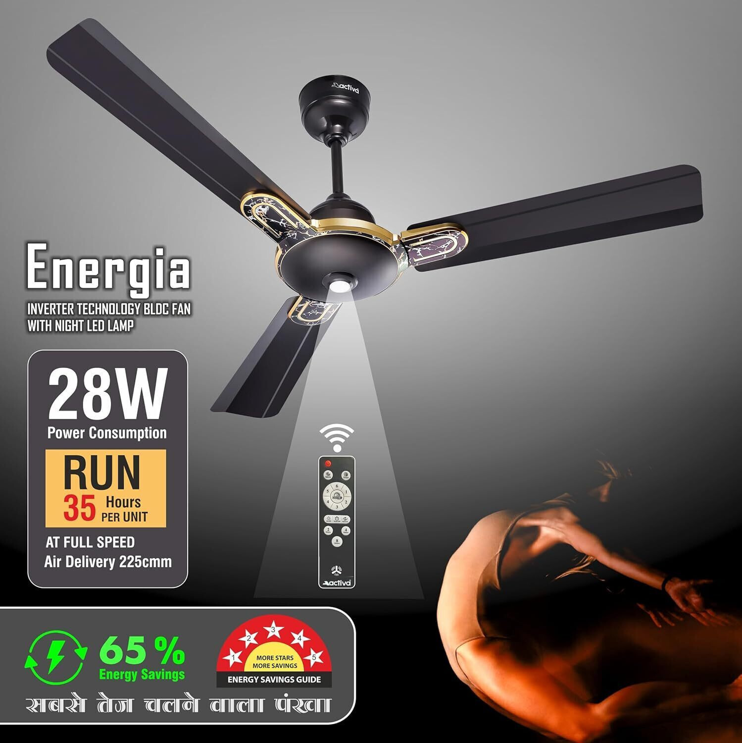Image of ACTIVA BLDC ENERGIA PREMIUM with 5 Year Warranty BLDC Motor with Remote 1200 mm Ceiling Fan