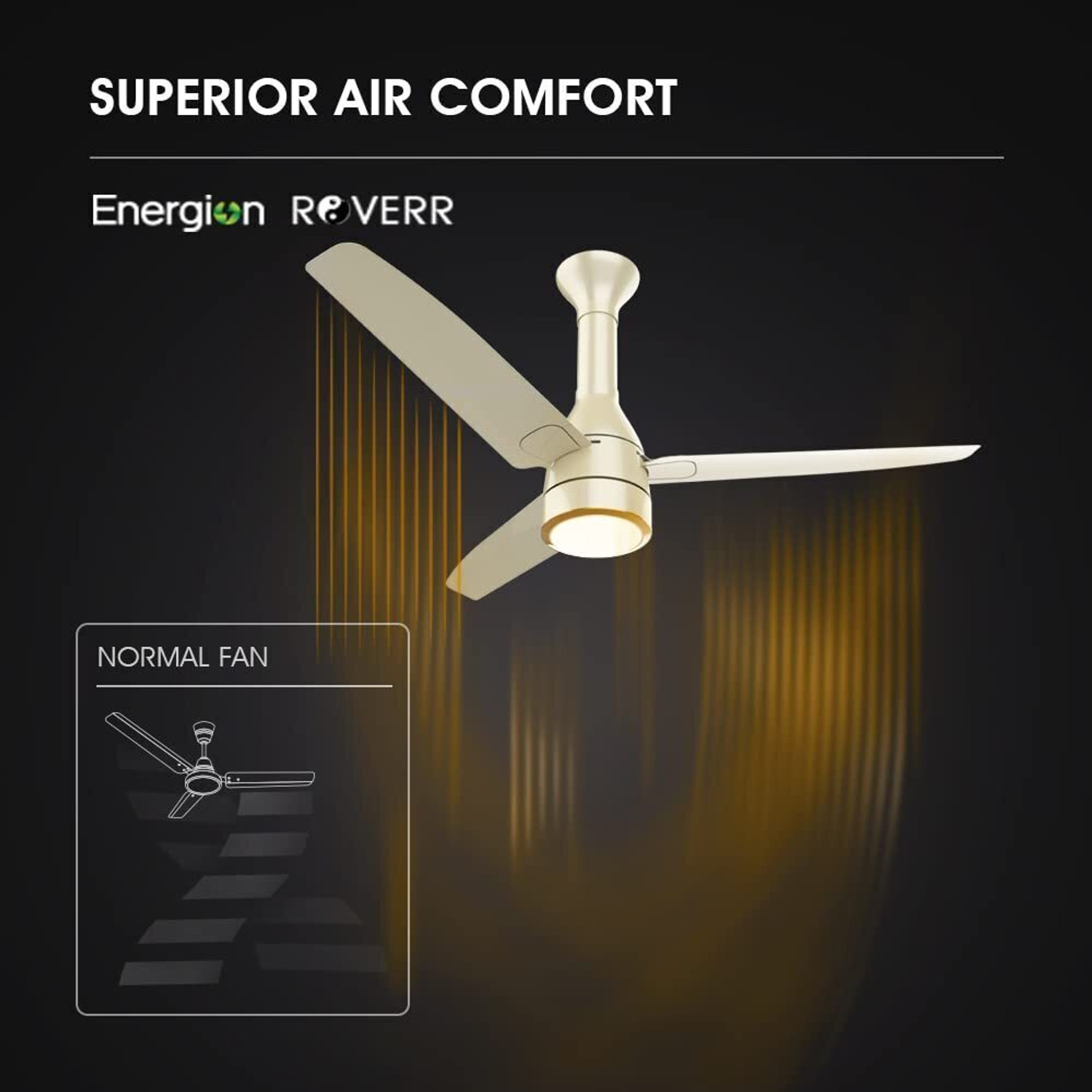 Image of Crompton Energion Roverr with 5 Year Warranty Underlight 1200 mm Ceiling Fan