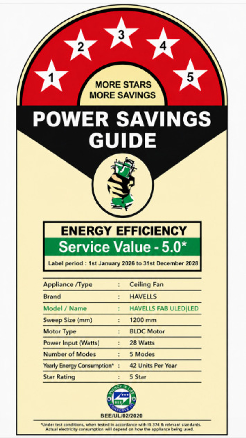 Image of HAVELLS FAB ULED|LED Speed Indicator|Remote Controlled|Upto 65% Energy Saving with 3 Year Warranty BLDC Motor with Remote 1200 mm Ceiling Fan (5 Star | Matt Black | Pack of 1)