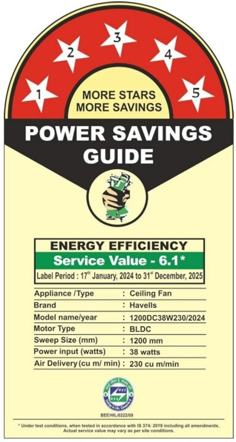 Image of HAVELLS Inveno LX, Timer,Breeze,Sleep,MOP Modes, with 2 Year Warranty 1200 mm Ceiling Fan