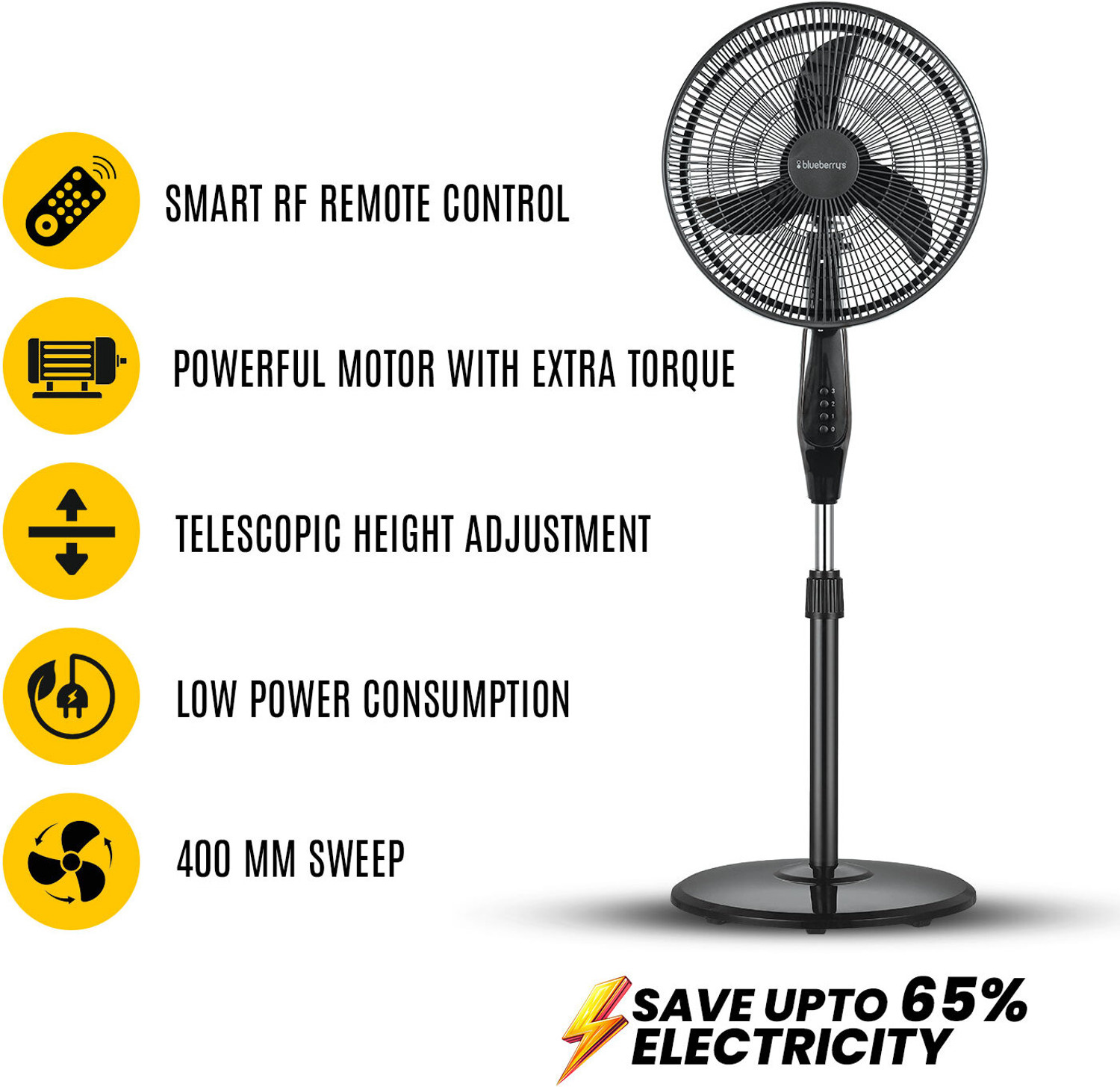 Image of BlueBerry's BLDC 35-Watts Pedestal Fan with Remote with 2 Year Warranty 400 mm Pedestal Fan