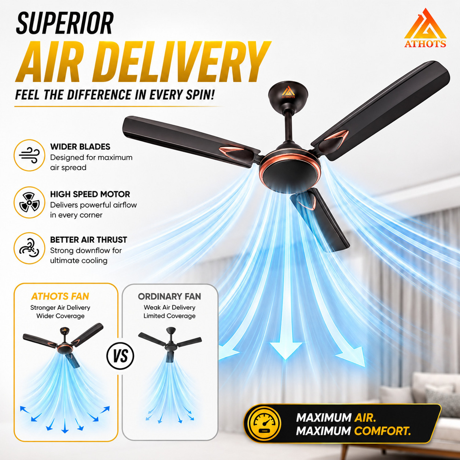 Image of Athots Mallet 48 Inch DECOR | Ultra High Speed with 30 Months Warranty 1200 mm Ceiling Fan
