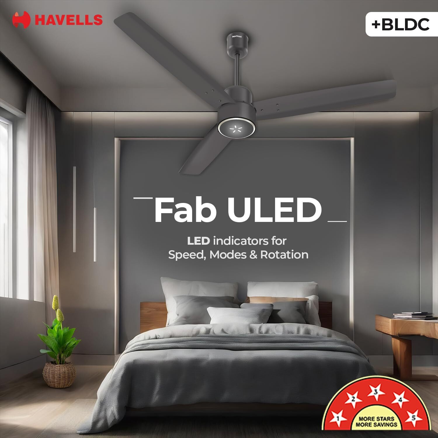 Image of HAVELLS Fab BLDC ULED | Remote Control | LED Light | Copper Motor | Premium with 3 Year Warranty Underlight 1200 mm Ceiling Fan