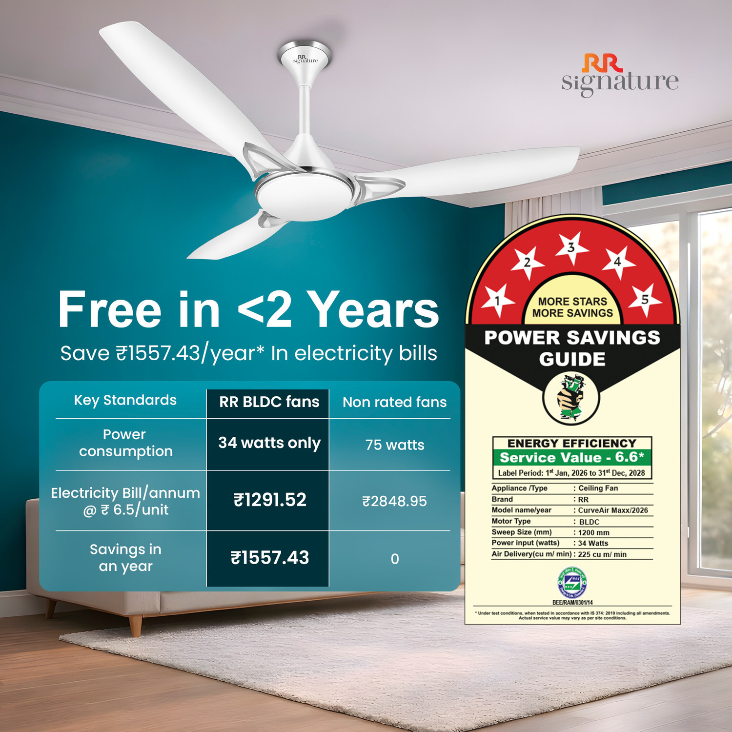 Image of RR CURVEAIR MAXX with 2 Year Warranty BLDC Motor 1200 mm Ceiling Fan
