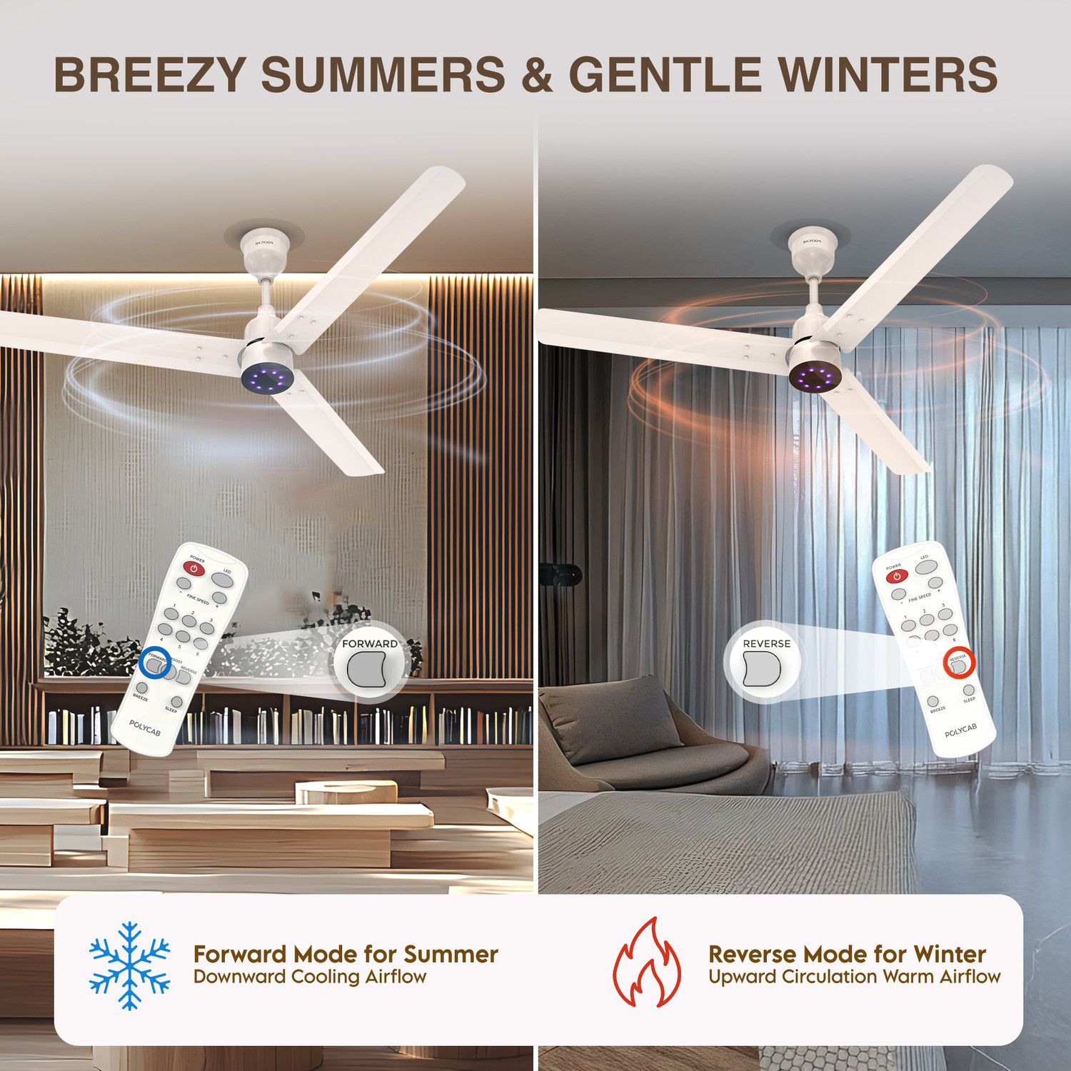 Image of Polycab Wizzy Plus 2.0 LED100% CopperHigher Air DeliveryLED Indicator with 3 Year Warranty BLDC Motor with Remote 1200 mm Ceiling Fan