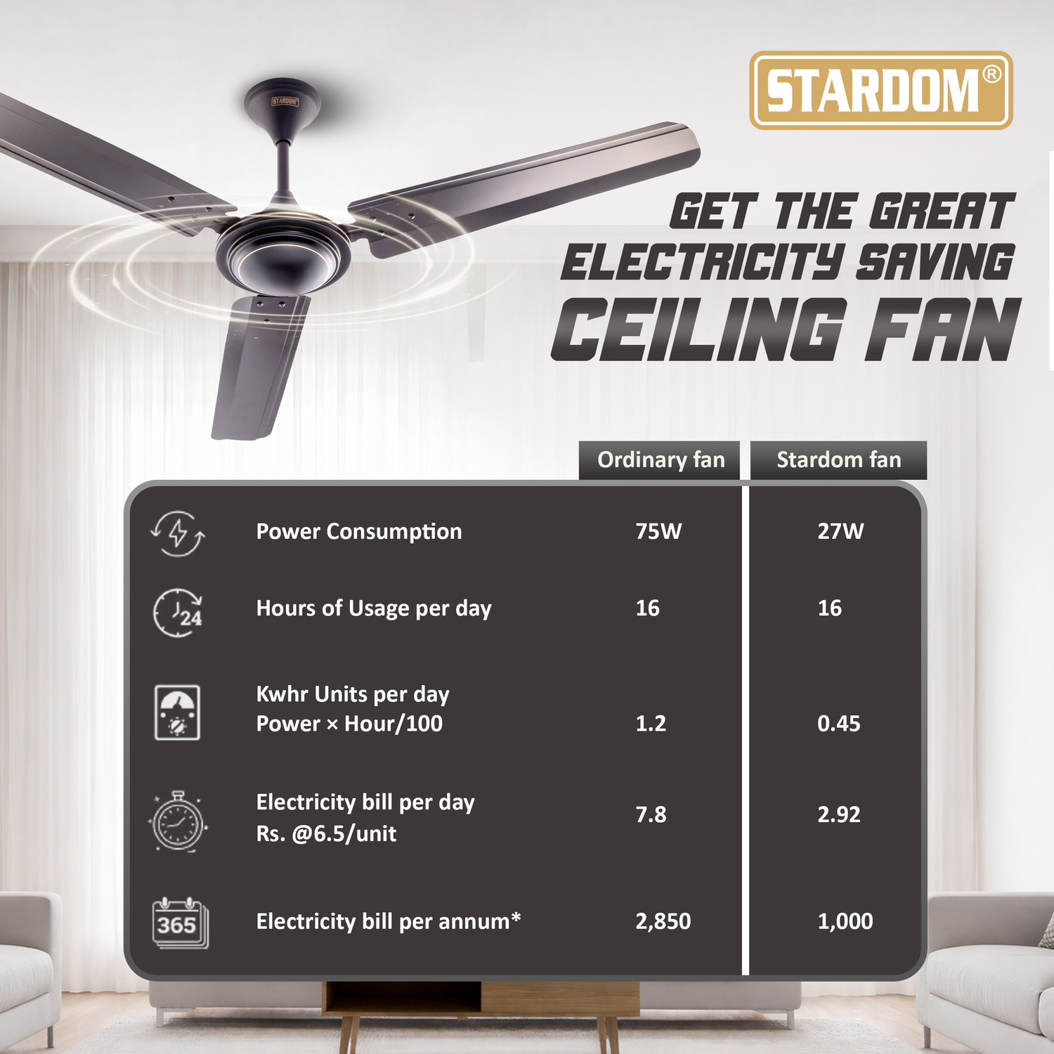 Image of Stardom RACER B1 SMOKE BROWN | BLDC Motor | Economy with 3 Year Warranty BLDC Motor with Remote 1200 mm Ceiling Fan