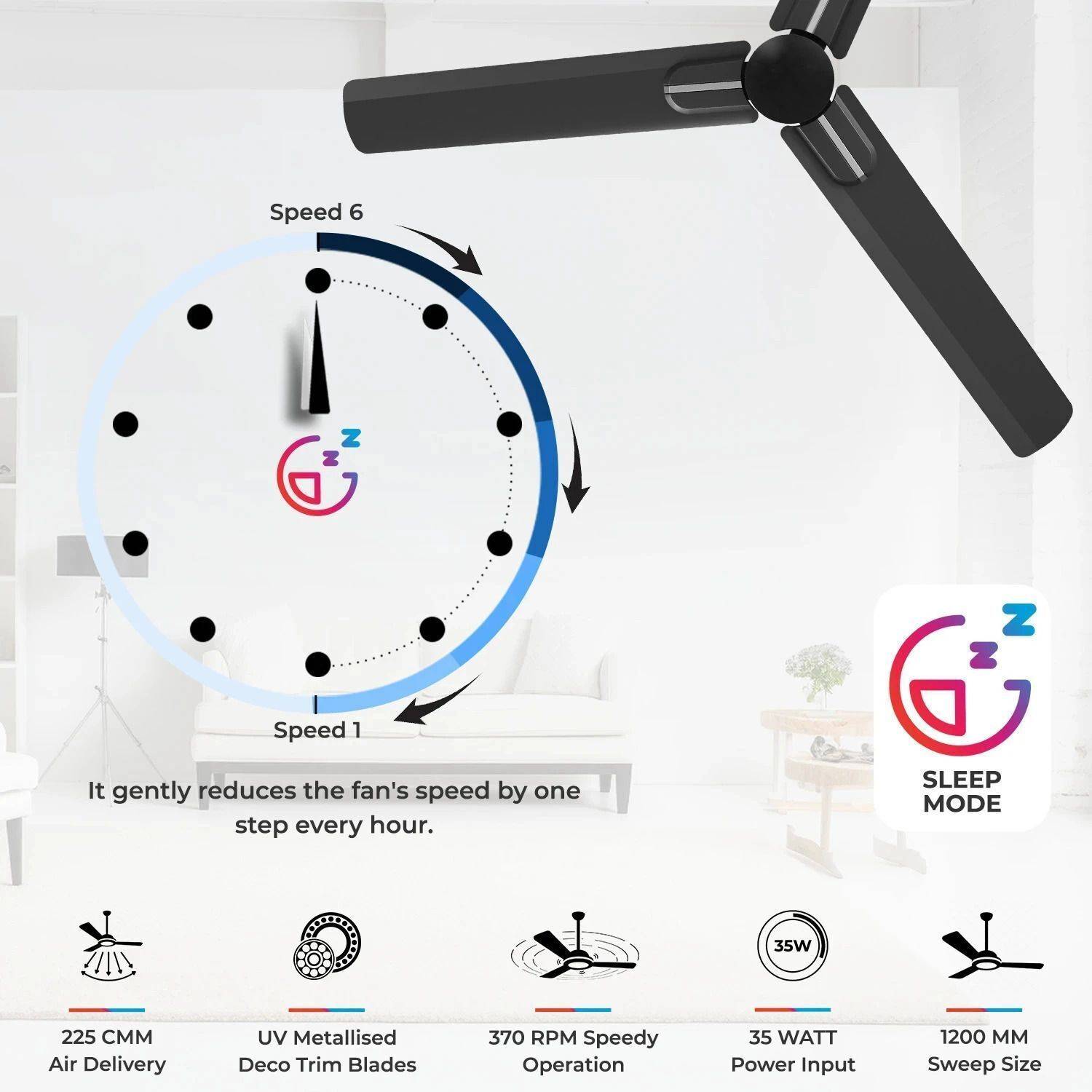 Polycab Wizzy Neo 100% Copper Ceiling Fan 1200 mm - Image 5