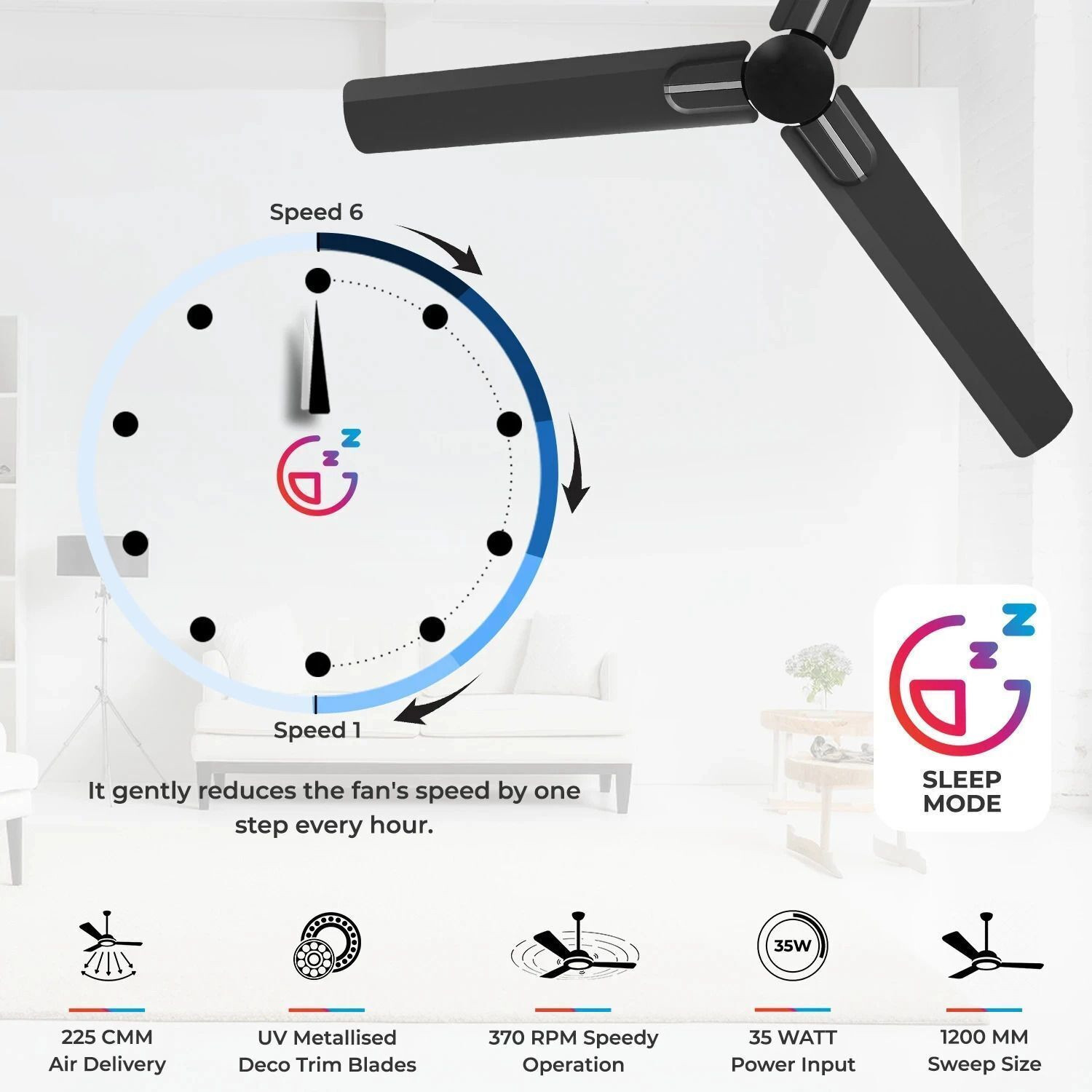 Image of Polycab Wizzy Neo100% CopperHigh Air Delivery with 4 Year Warranty BLDC Motor with Remote 1200 mm Ceiling Fan (5 Star | Matt Black Silver | Pack of 1)