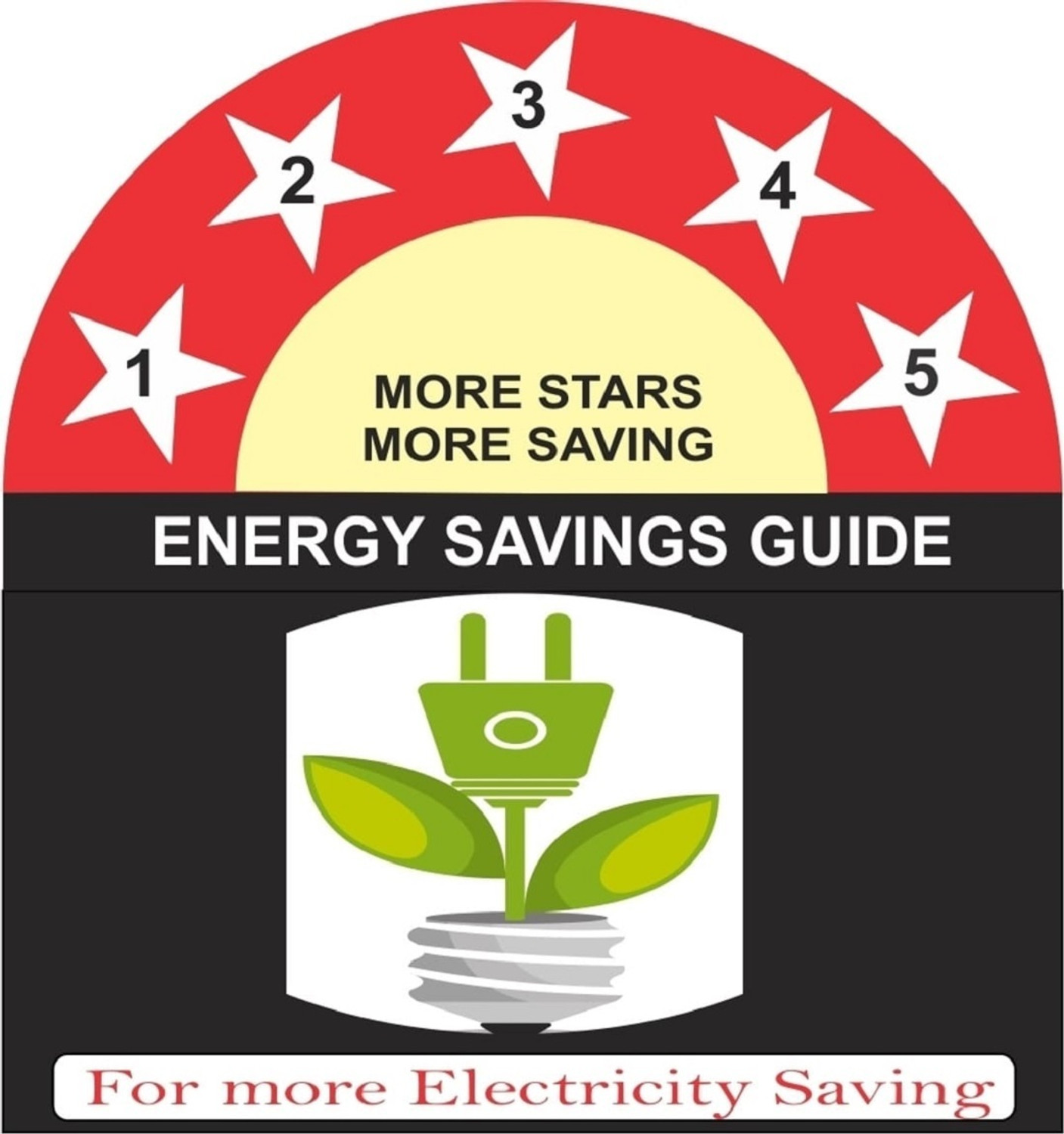 Image of MinMAX 24 Inch Ceiling Fan | Energy Saving | High Speed Motor | Smoke Brown with 24 Months Warranty Silent Operation 600 mm Ceiling Fan