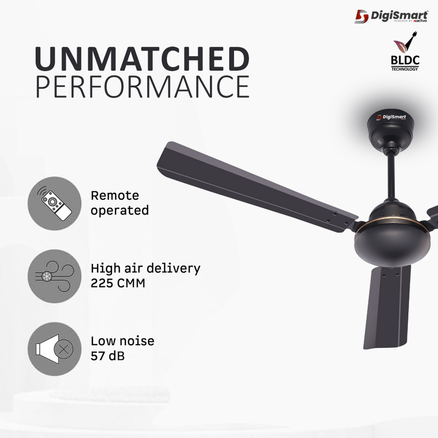 Image of DIGISMART Storm | BLDC Motor | Remote Control | Energy Saving | Silent Operation with 5 Year Warranty BLDC Motor with Remote 1200 mm Ceiling Fan