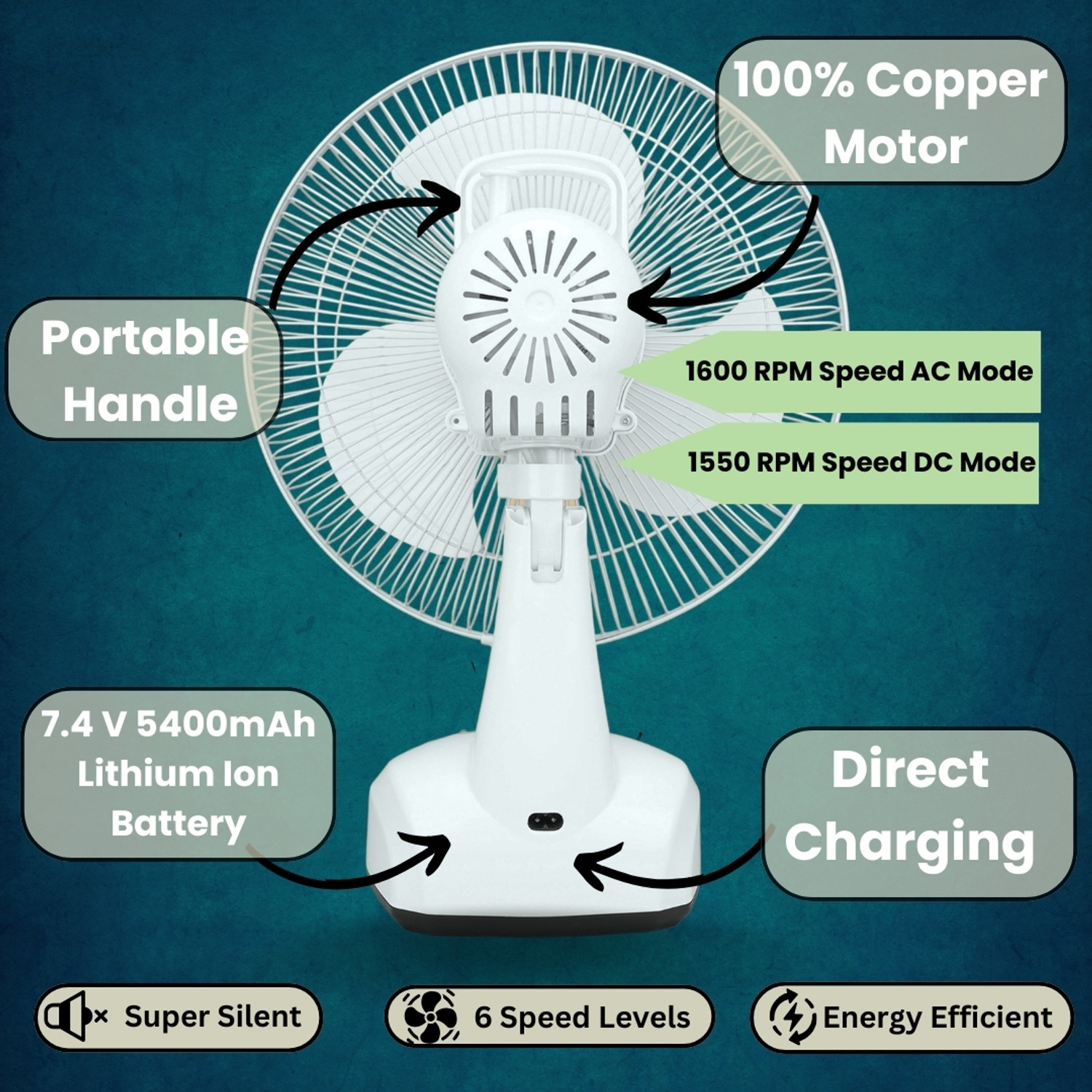 Image of Benjamin BEN-5912Lithium AC DC Rechargeable Fan 12 Inch Big Blade 5400mAh Battery BEN-5912Lithium AC DC Rechargeable Fan 12 Inch Big Blade 5400mAh Battery Rechargeable Fan