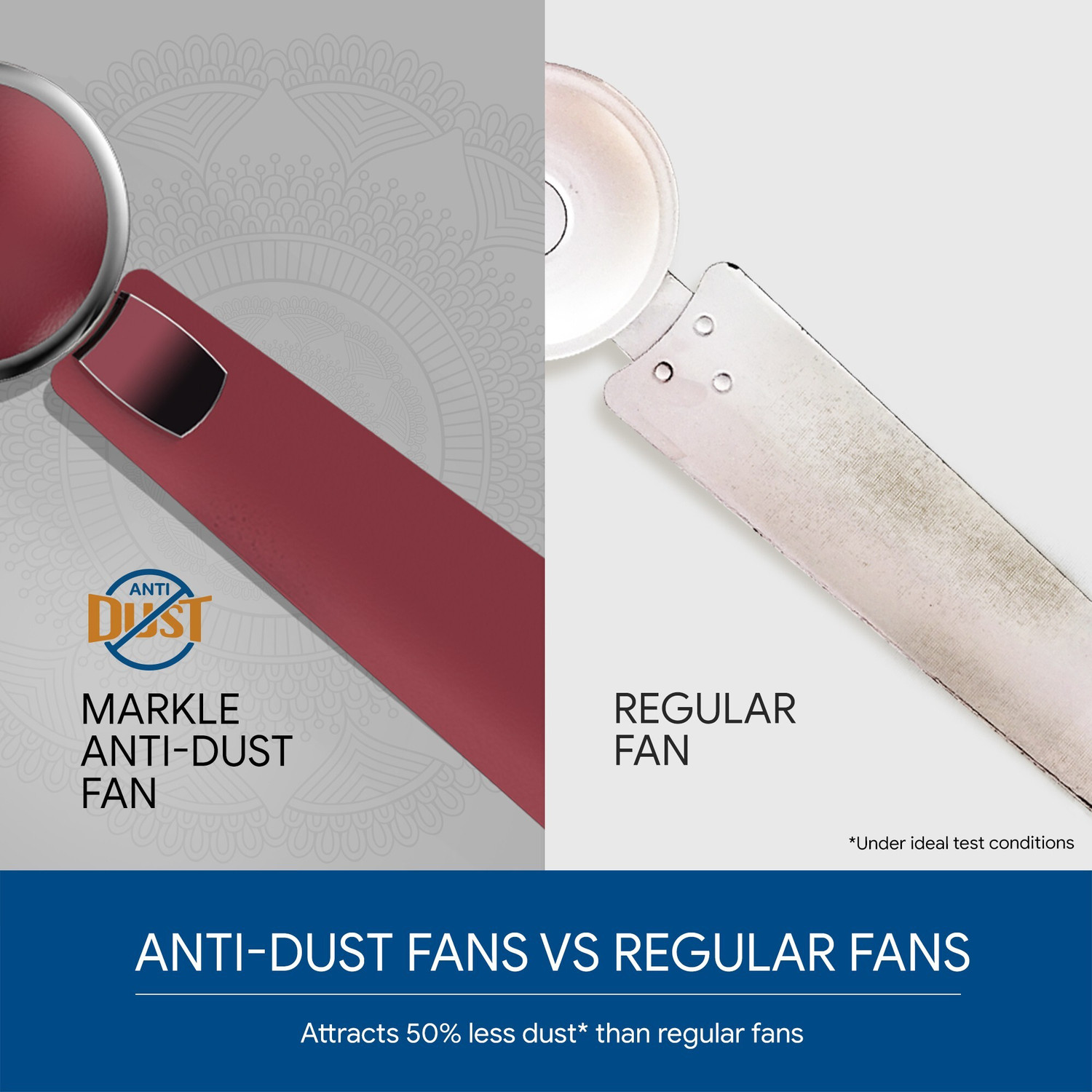 Image of Crompton HS MARKLE with 2 Year Warranty Anti Dust 1200 mm Ceiling Fan (1 Star | Red Velvet | Pack of 1)