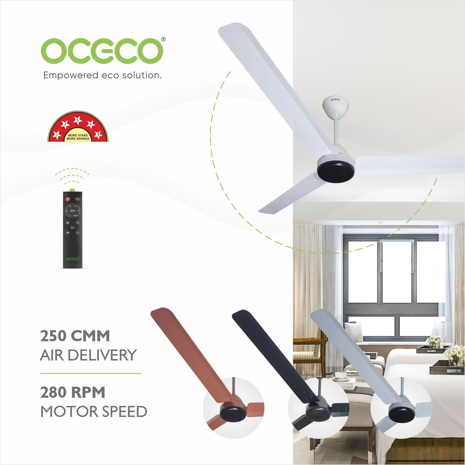 Image of oceco Ecos White 56 with 2 Year Warranty BLDC Motor with Remote 1400 mm Ceiling Fan