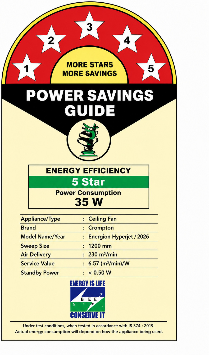Image of Crompton Energion Hyperjet | BLDC Technology | Remote Control with 2 Year Warranty Energy Saving 1200 mm Ceiling Fan (5 Star | Opal White | Pack of 1)