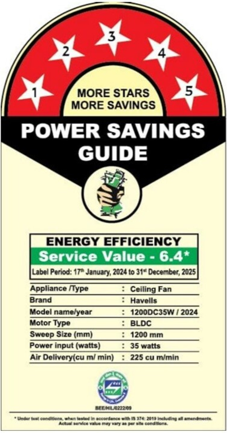 Image of HAVELLS CERA Underlight|Remote Controlled|Reverse Rotation|Carving Design|Low Noise|35W with 2 Year Warranty Underlight 1200 mm Ceiling Fan