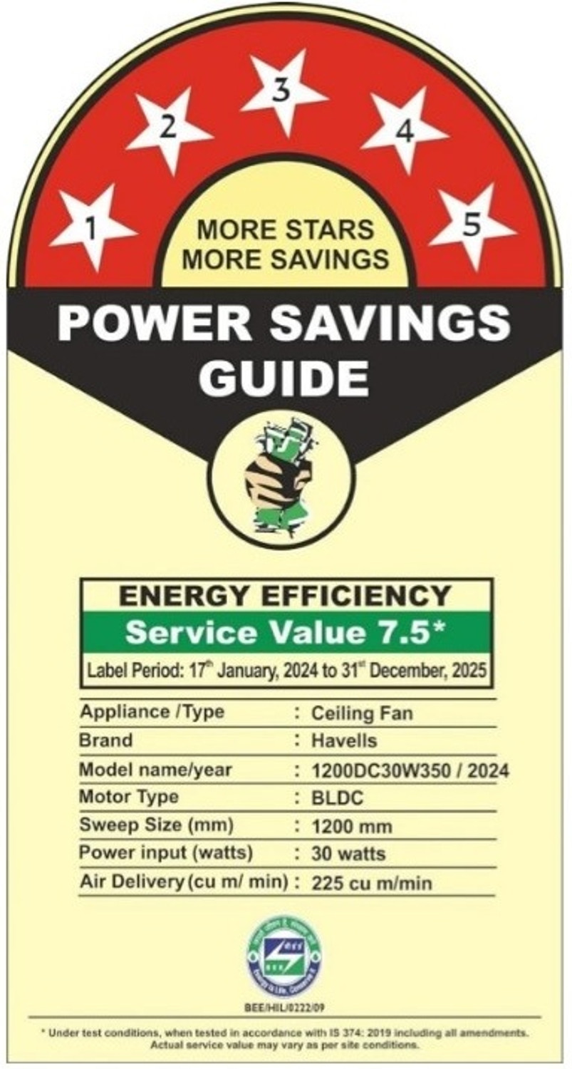 Image of HAVELLS CRISTA BLDC Underlight with 2 Year Warranty BLDC Motor with Remote 1200 mm Ceiling Fan