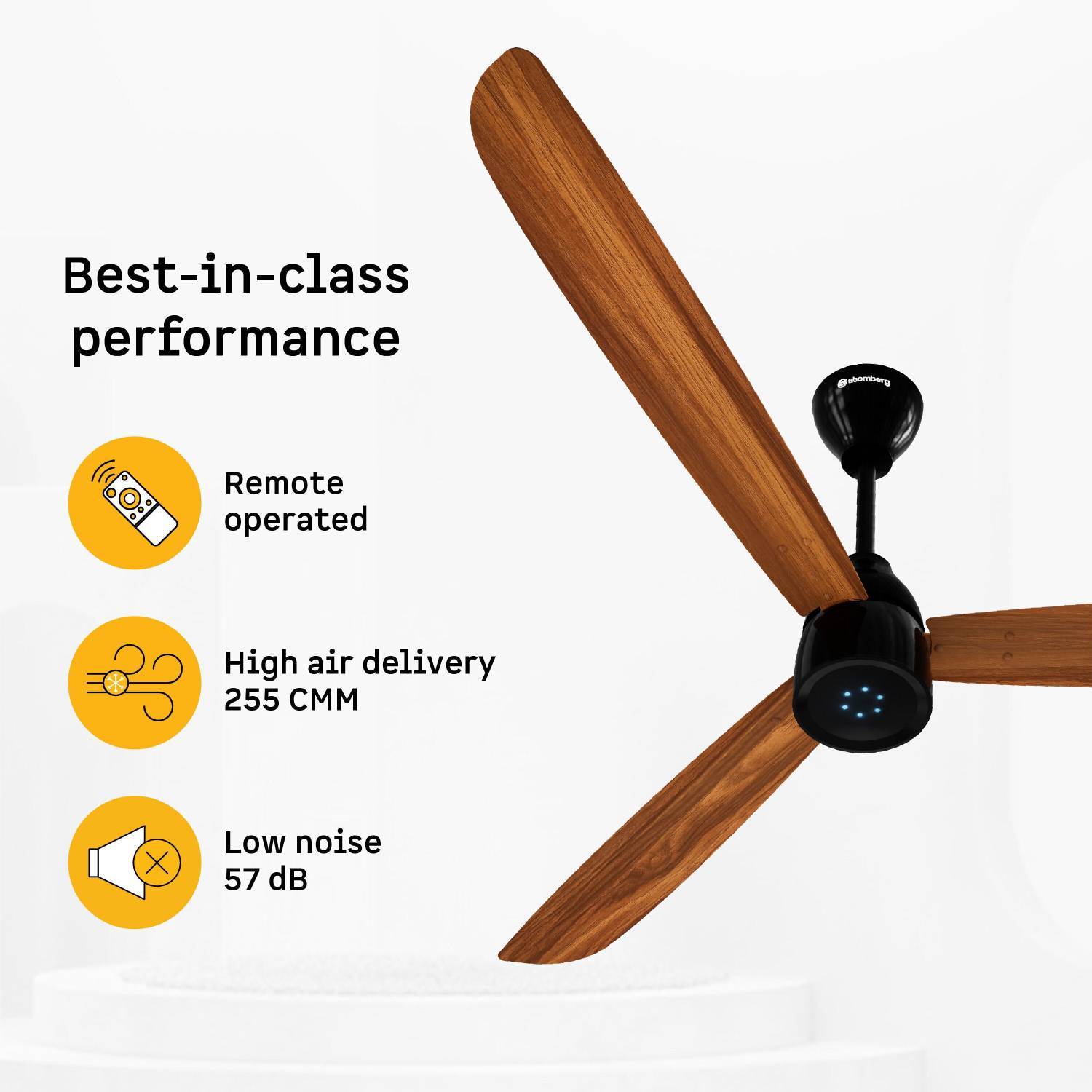 Atomberg Renesa Prime Remote 1400mm Ceiling Fan - Image 4