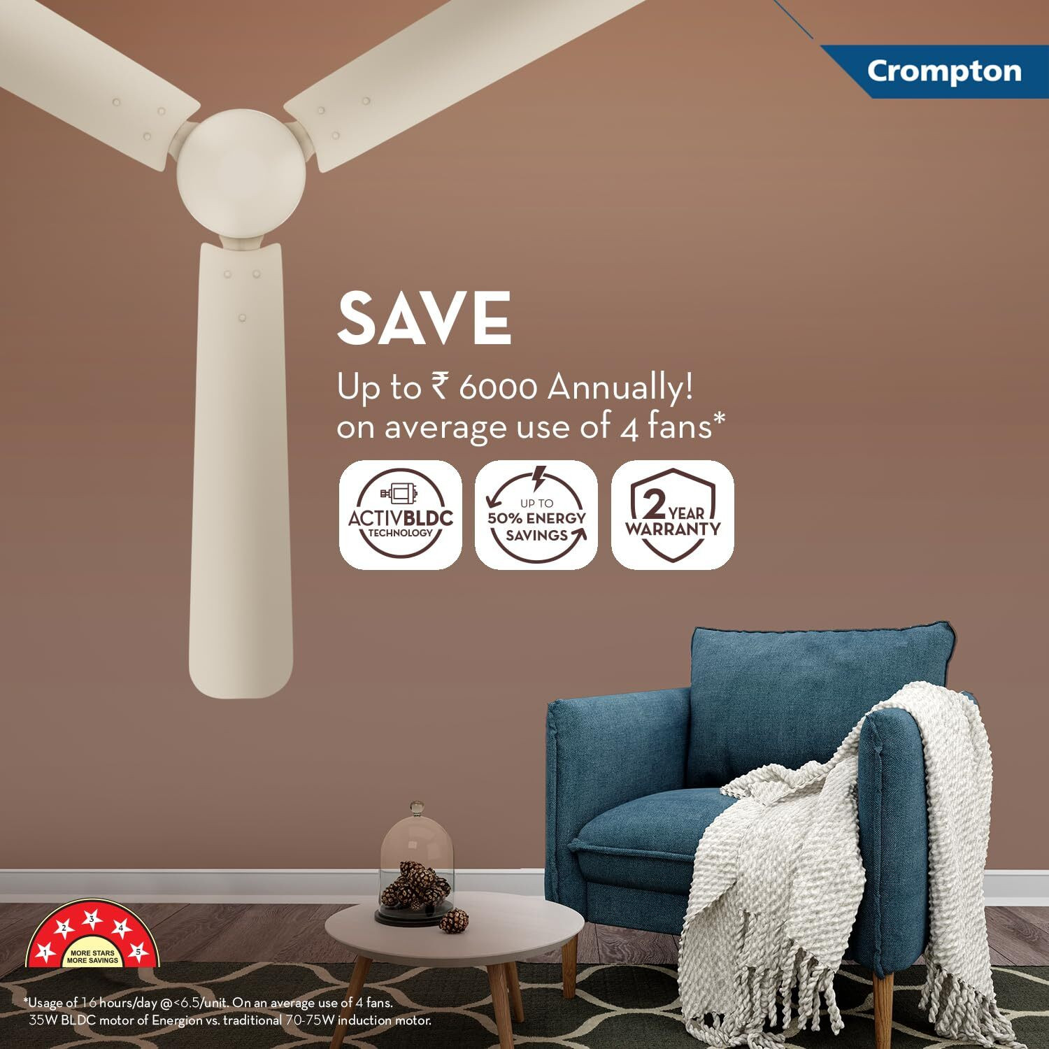 Image of Crompton Energion Hyperjet Pack of 3 with 1 Year Warranty 1200 mm Ceiling Fan