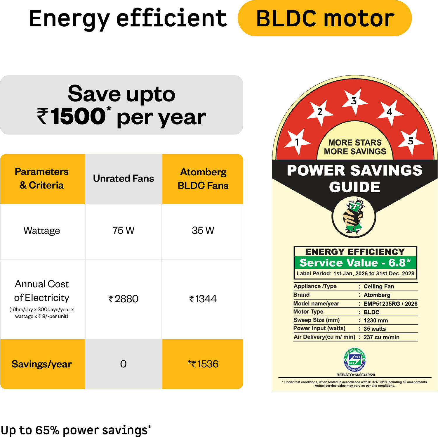 Image of Atomberg Erica Signature|Newly Launched|Regulator Operated|Advance air+ technology| with 3 Year Warranty BLDC Motor 1230 mm Ceiling Fan