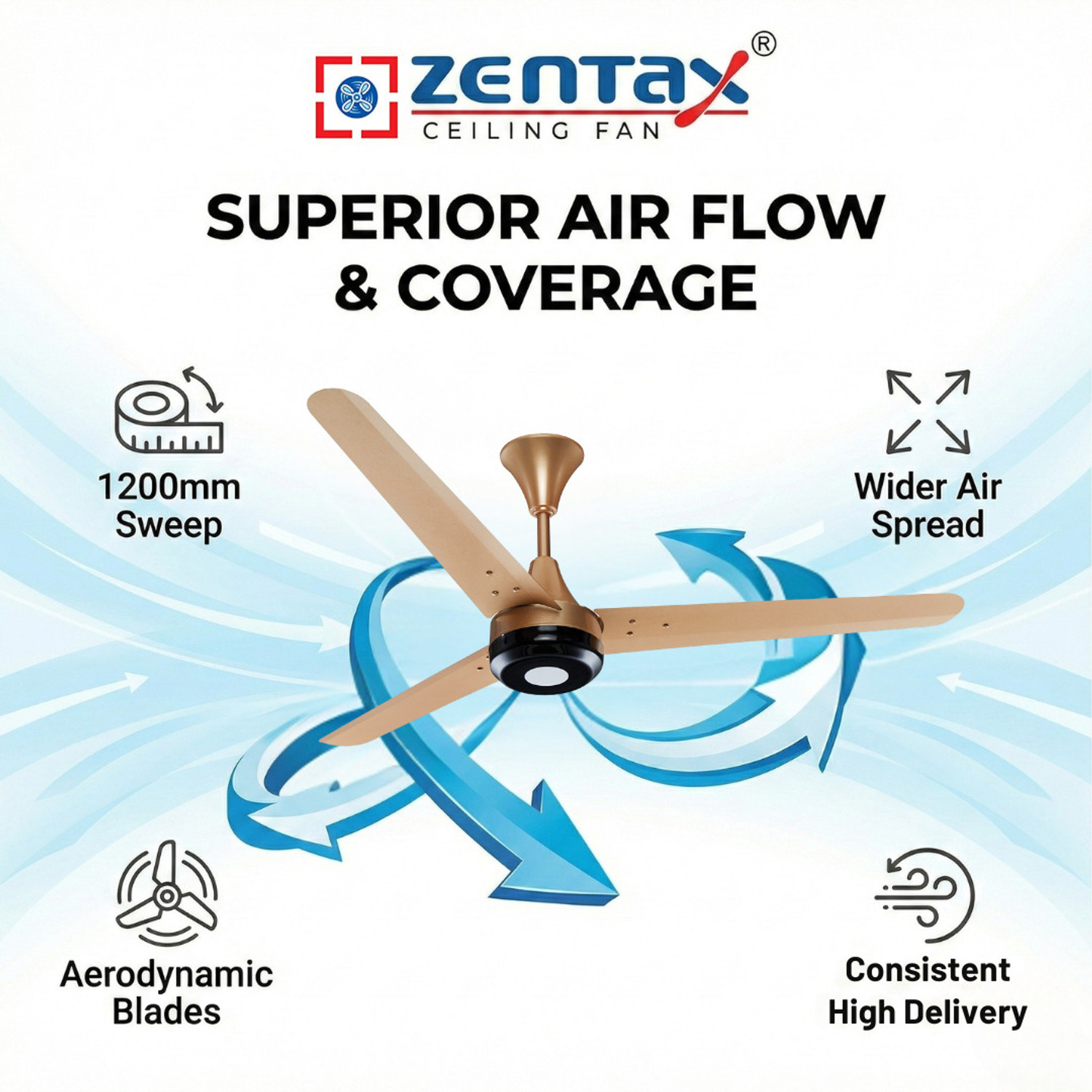 Image of ZENTAX Hybird24 (ZX-1) High Speed BLDC Ceiling Fan - 5 Star Rated with Remote BLDC Motor 1200 mm Ceiling Fan