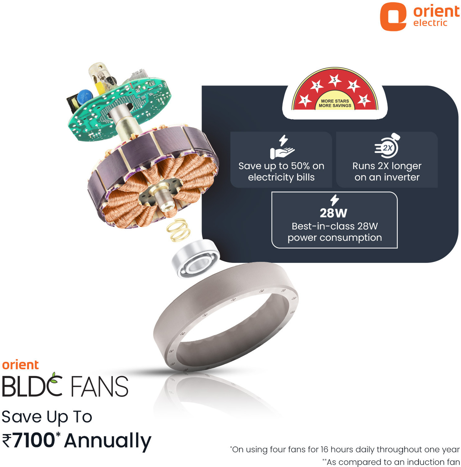 Image of Orient Electric Kratos Neu | Superior Air Delivery |BEE 5 Star Rated | Low Power Consumption with 3 Year Warranty BLDC Motor with Remote 1200 mm Ceiling Fan