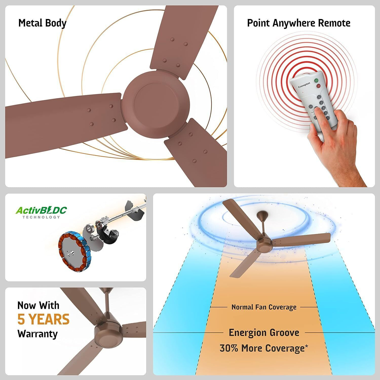 Image of Crompton Energion Groove 1200mm (48 inch) with 5 Year Warranty Remote Controlled 1200 mm Ceiling Fan