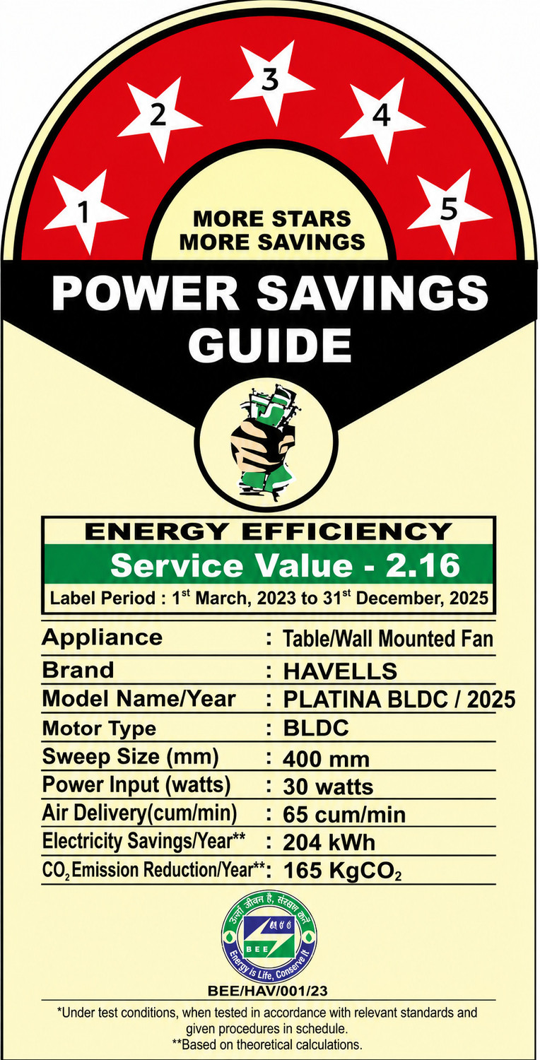 Image of HAVELLS Platina BLDC with 2 Year Warranty BLDC Motor with Remote 400 mm Wall Fan