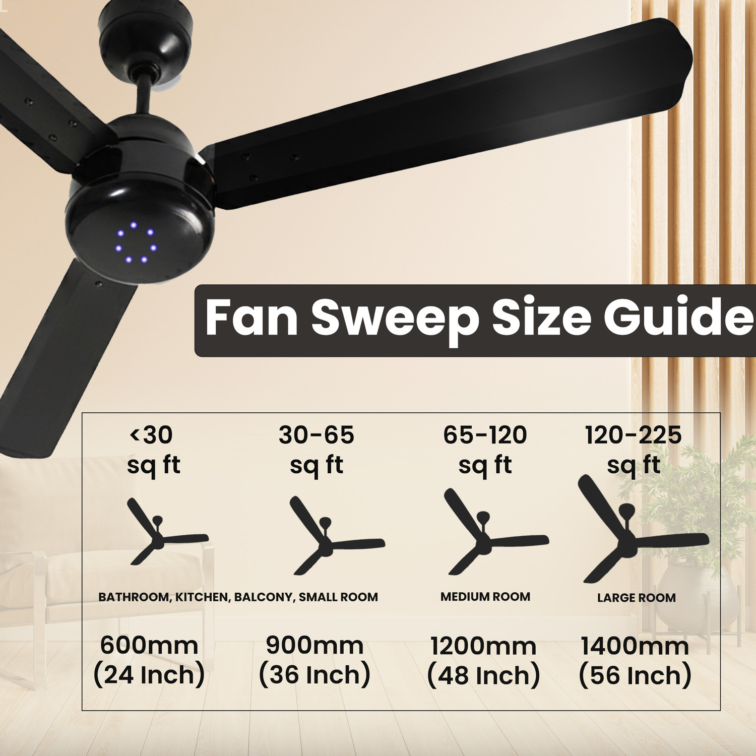 Image of Cadlec Defender with 5 Year Warranty BLDC Motor with Remote 1200 mm Ceiling Fan