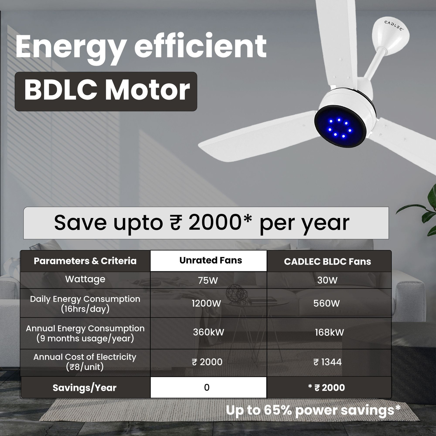 Image of Cadlec SmartSave with 5 Year Warranty BLDC Motor with Remote 1200 mm Ceiling Fan