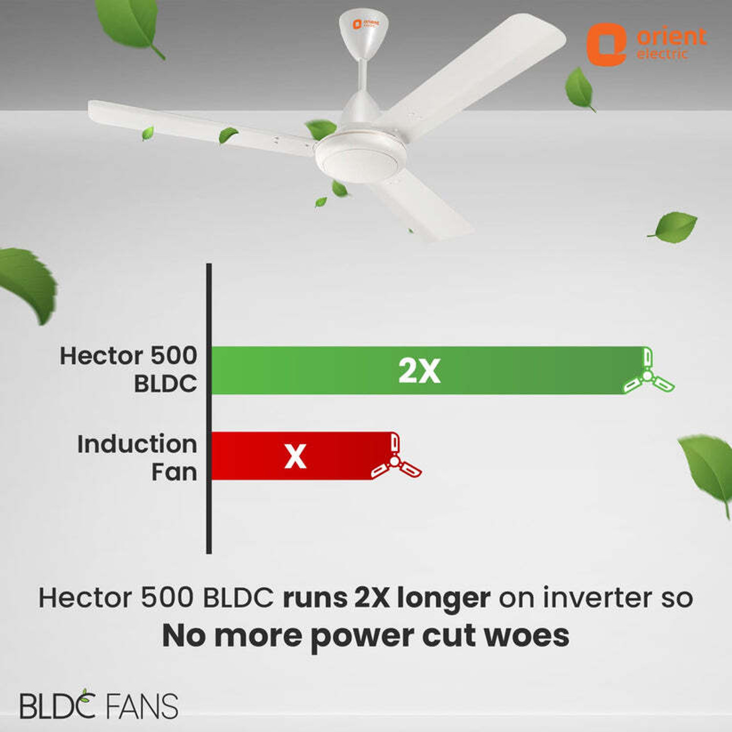 Image of Orient Electric Ef with 5 Year Warranty BLDC Motor with Remote 1200 mm Ceiling Fan